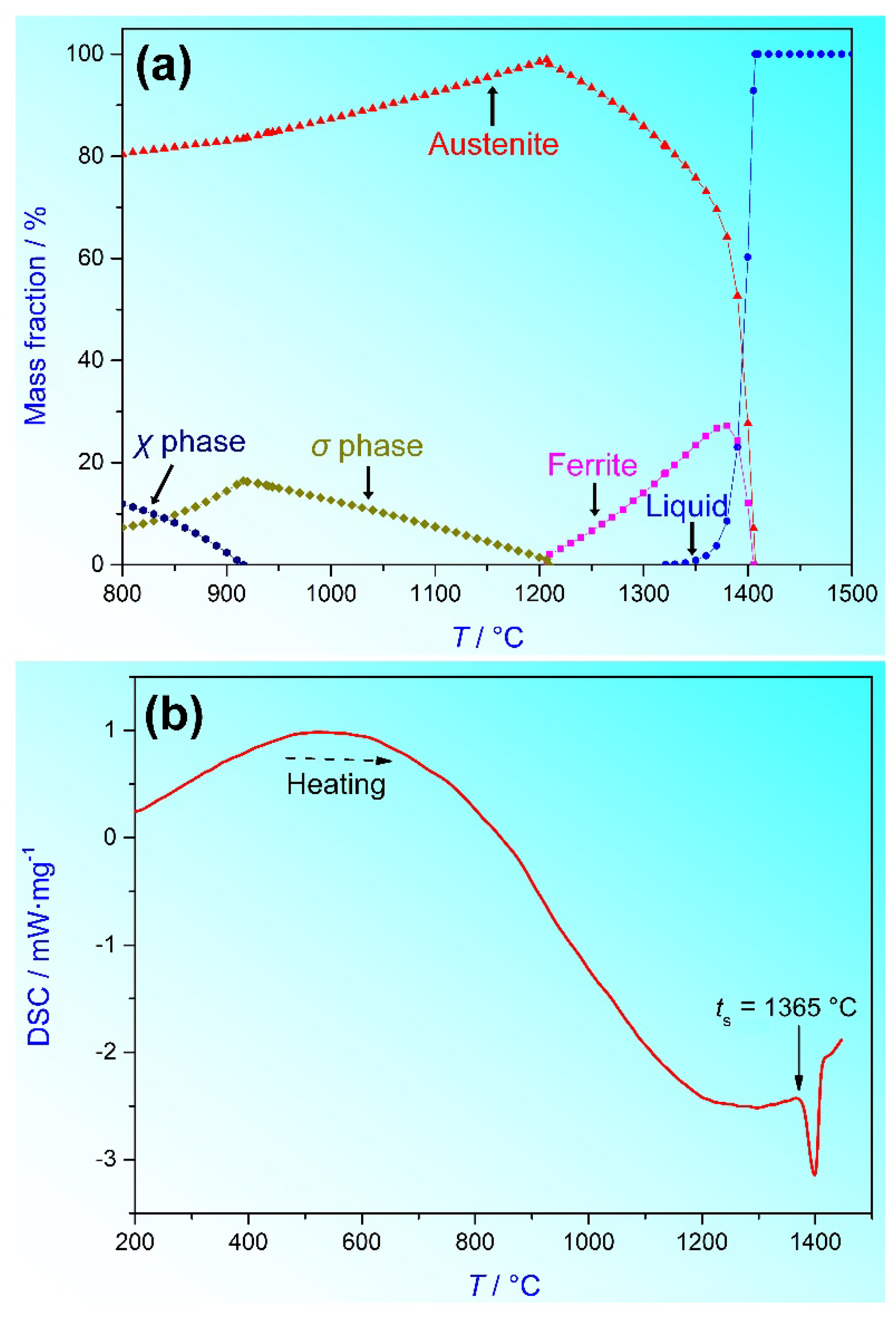 Metals 12 01319 g011