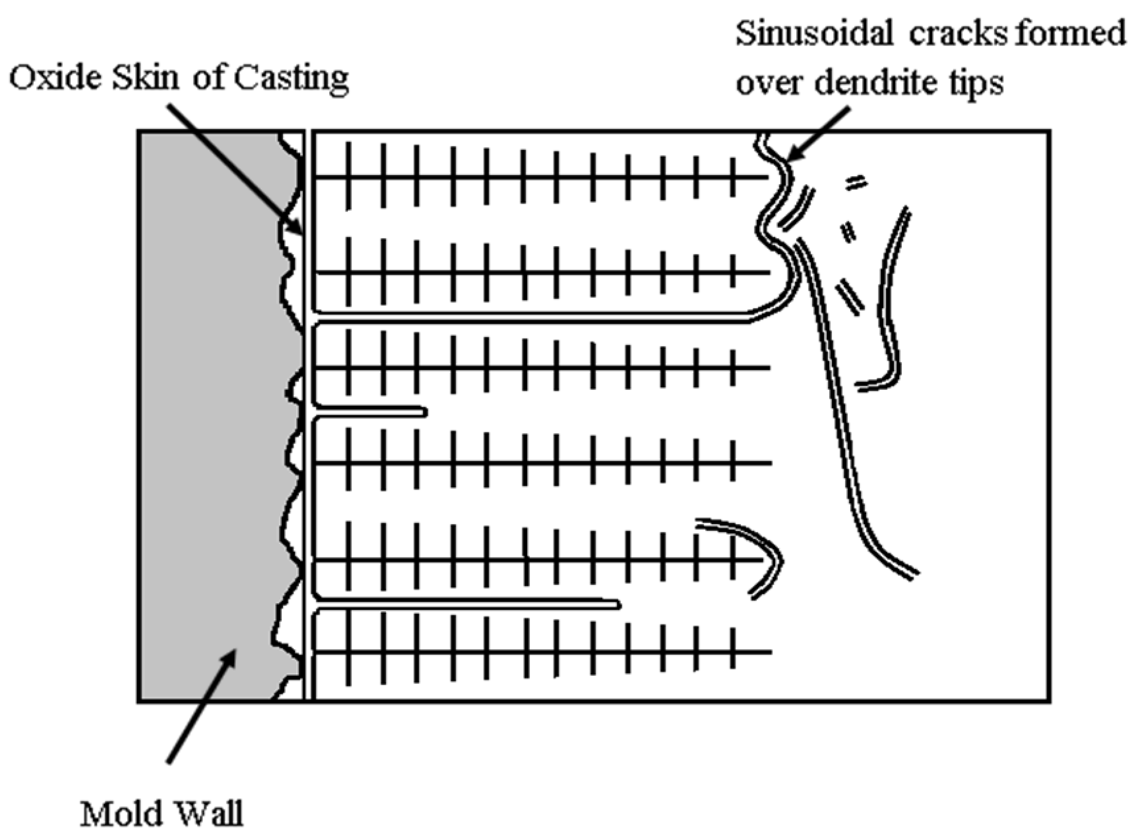 Metals 12 01320 g003