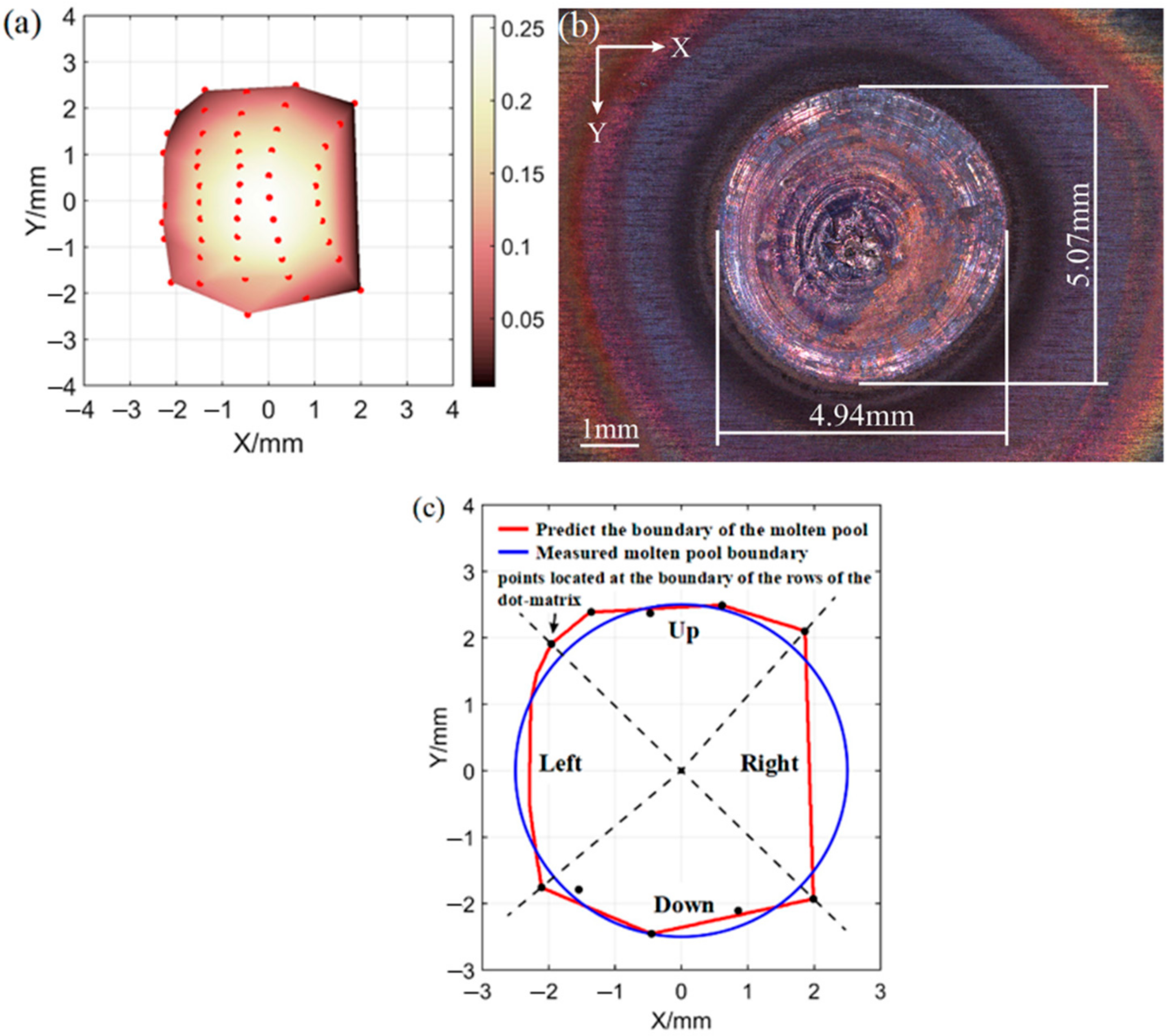 Metals 12 01321 g002