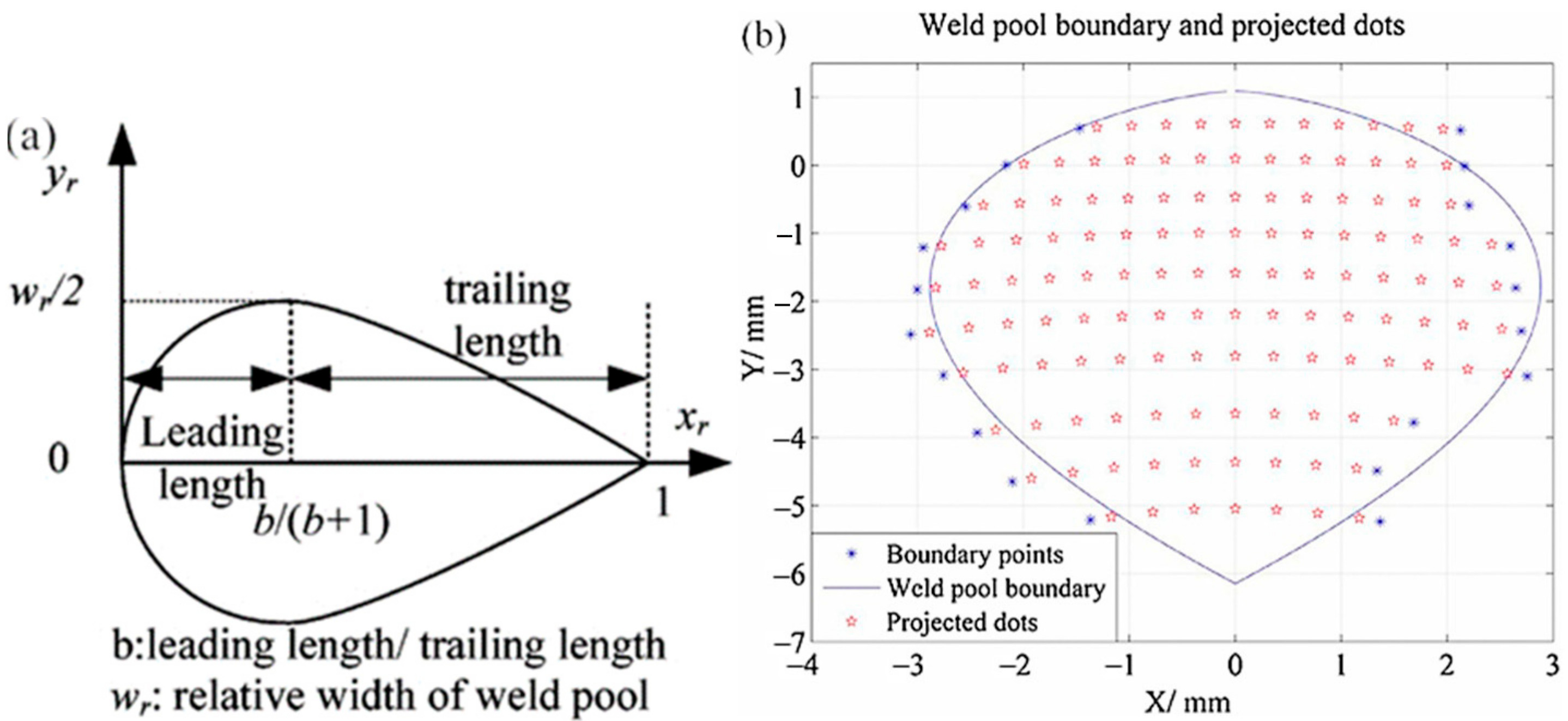 Metals 12 01321 g005