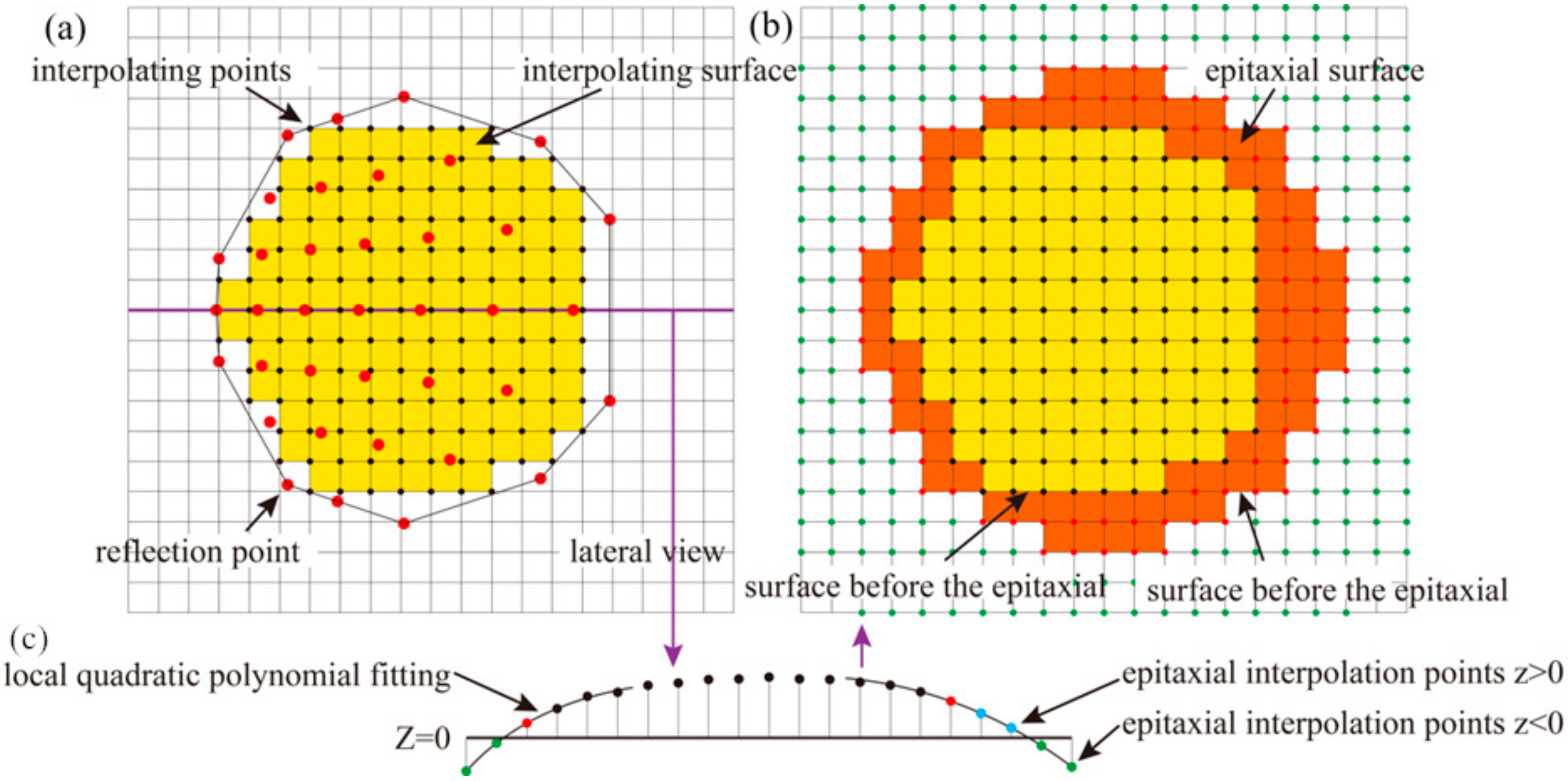 Metals 12 01321 g006