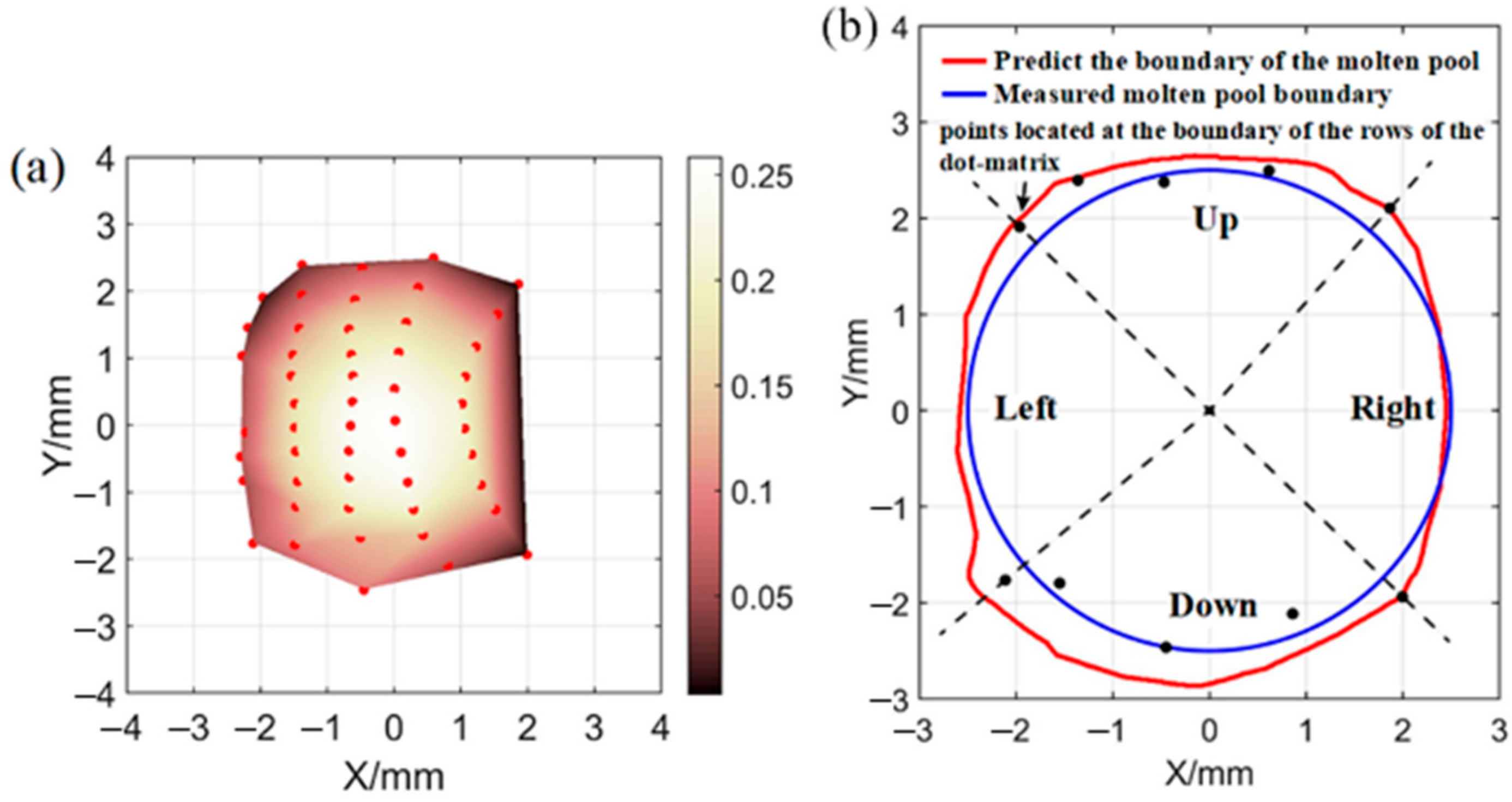 Metals 12 01321 g007