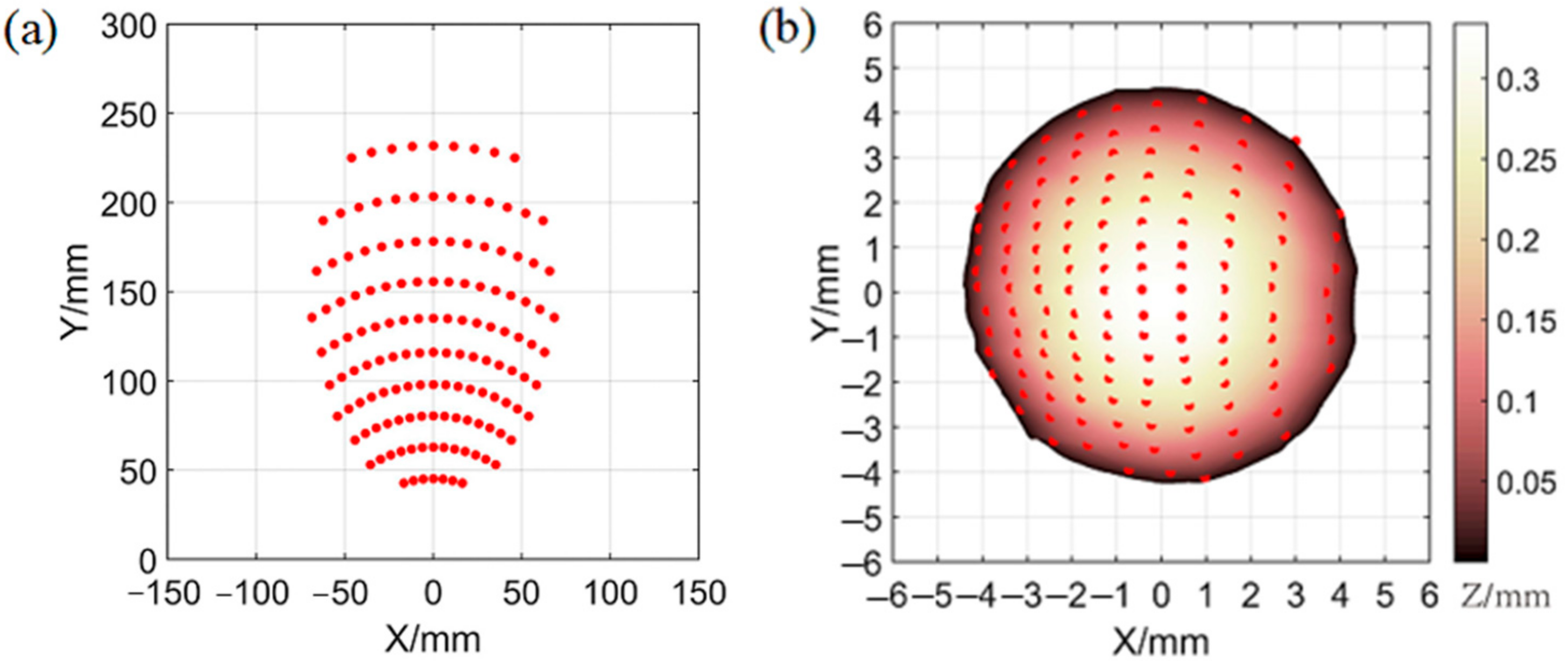 Metals 12 01321 g012