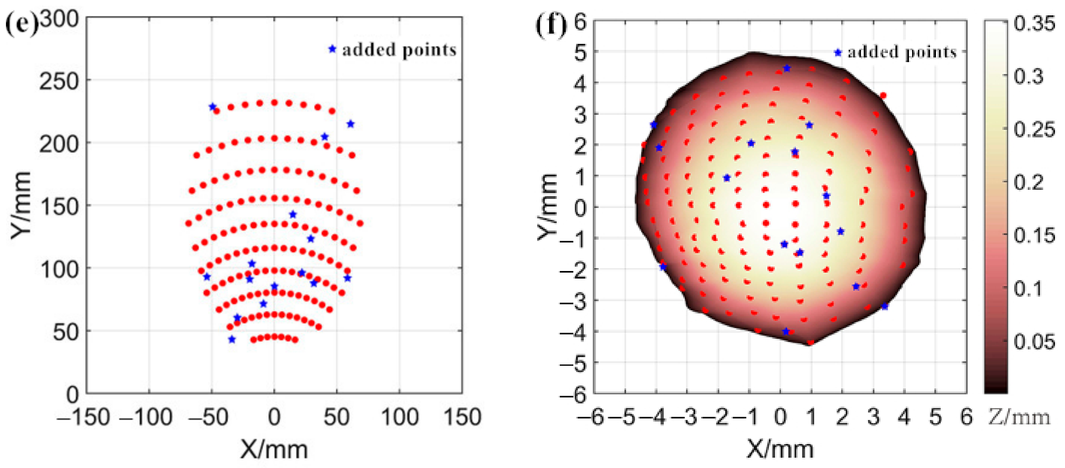 Metals 12 01321 g013b