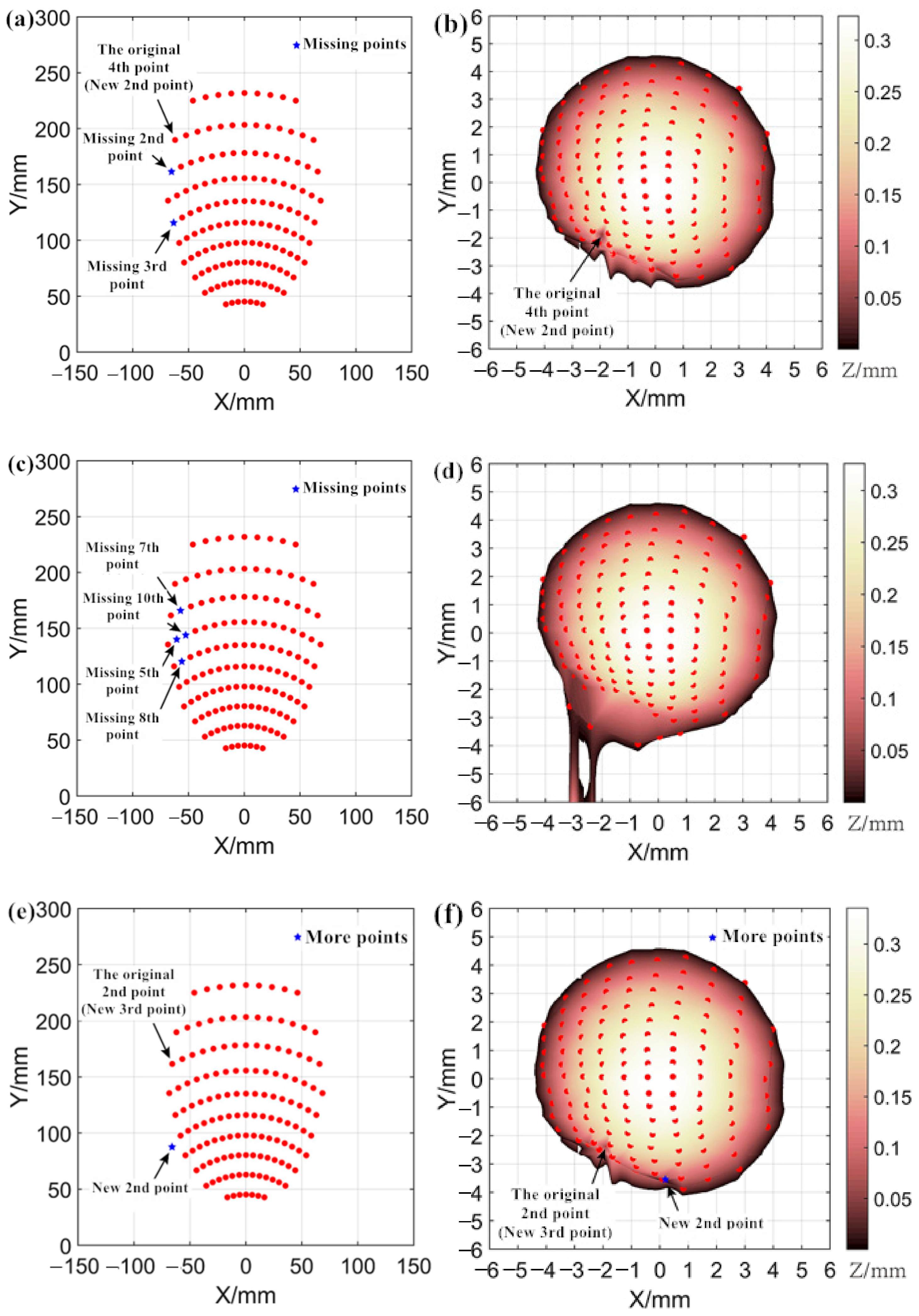 Metals 12 01321 g014
