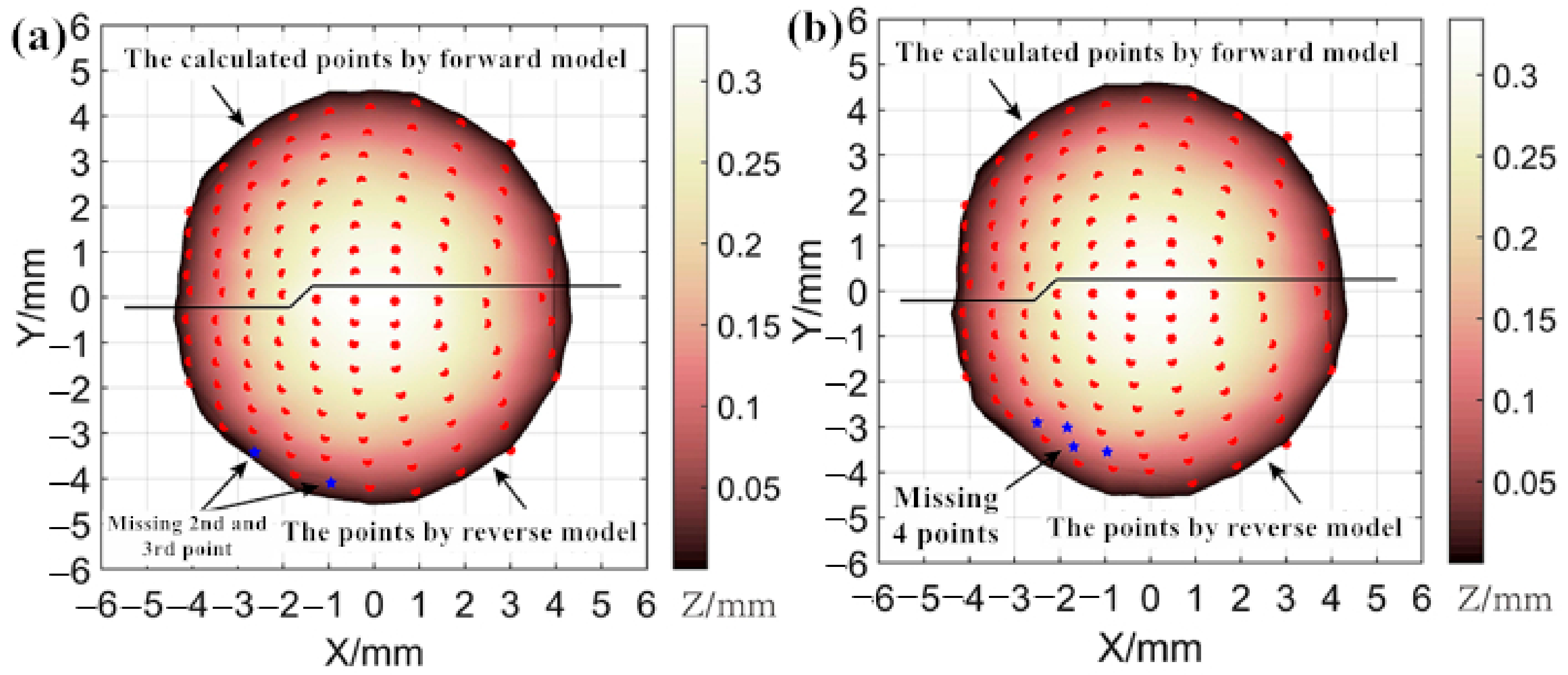 Metals 12 01321 g016a