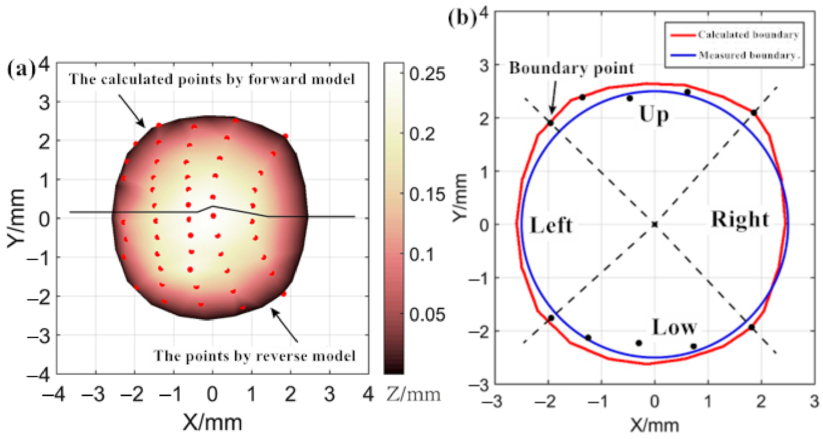 Metals 12 01321 g017