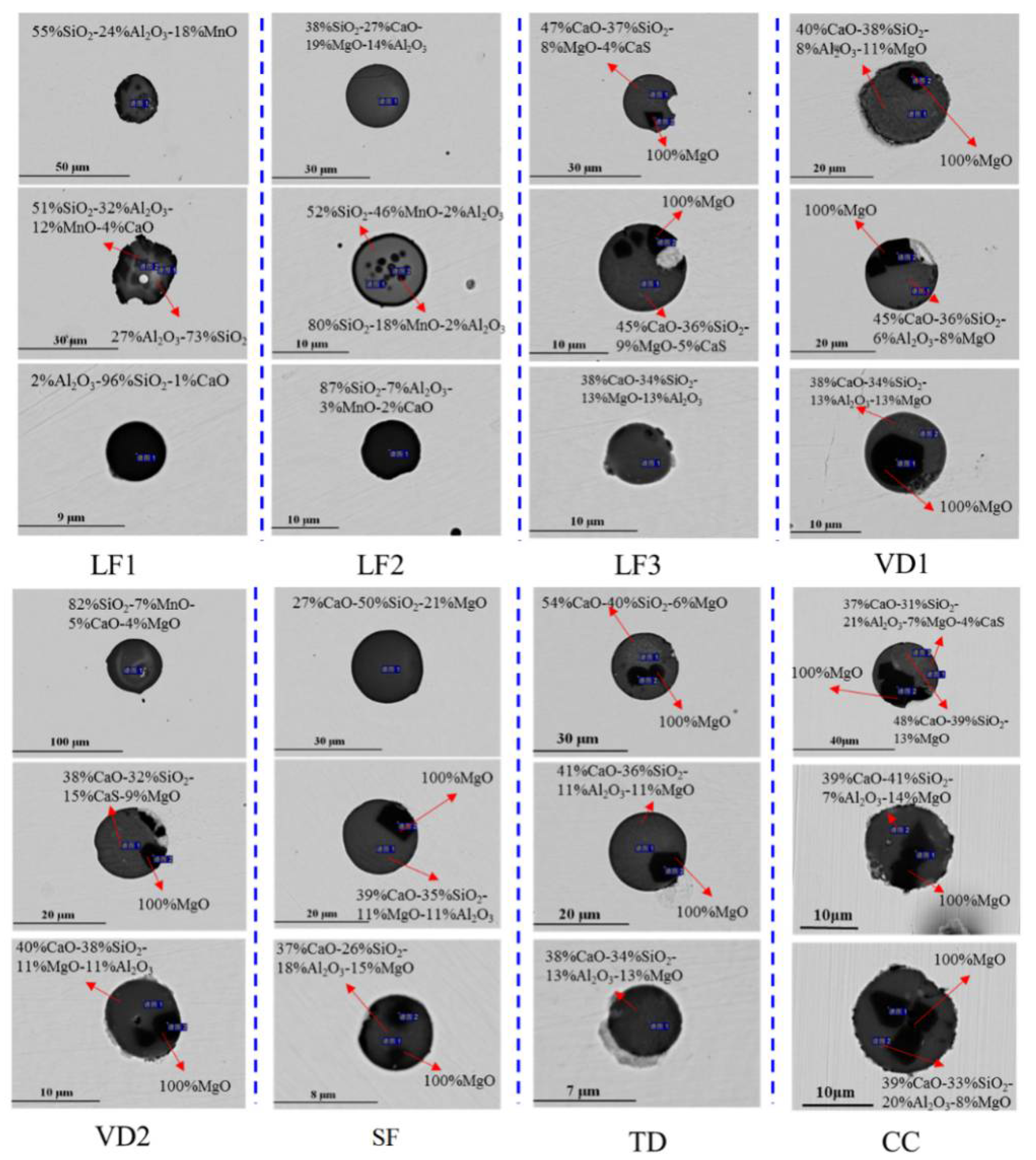 Metals 12 01323 g002