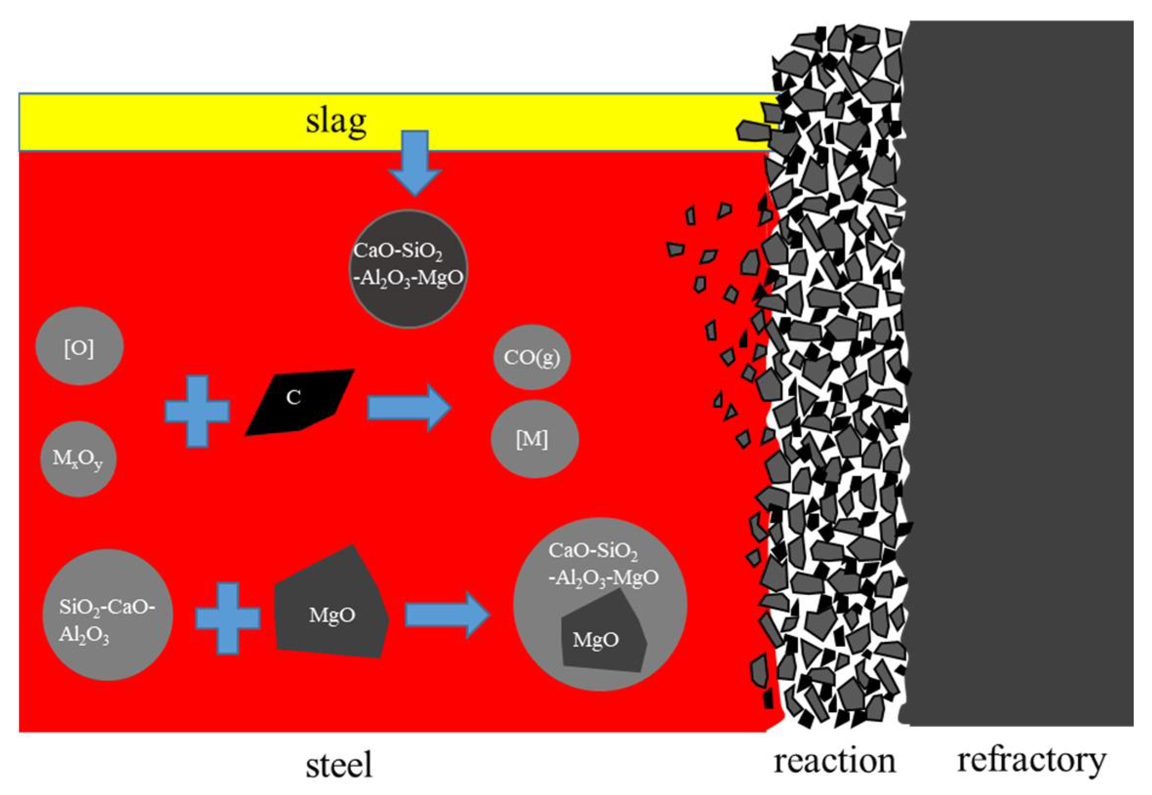 Metals 12 01323 g013