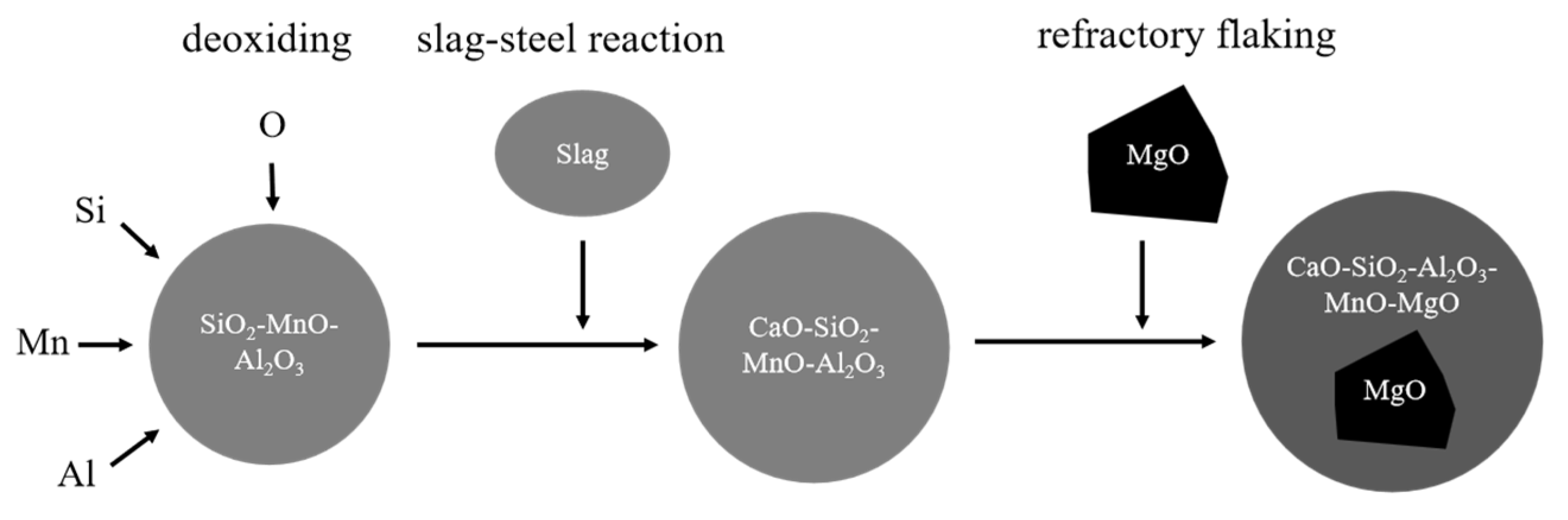 Metals 12 01323 g014