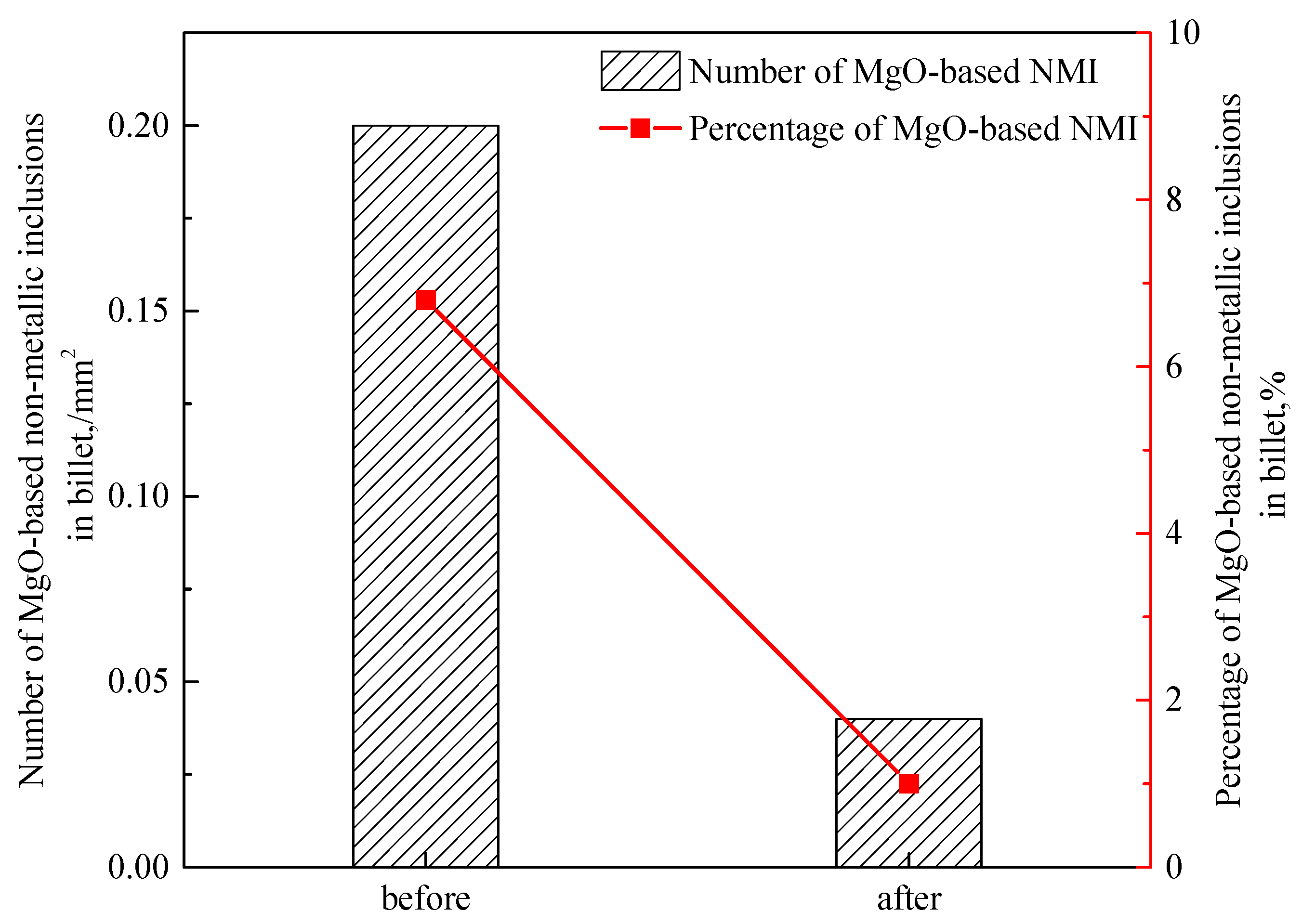 Metals 12 01323 g017