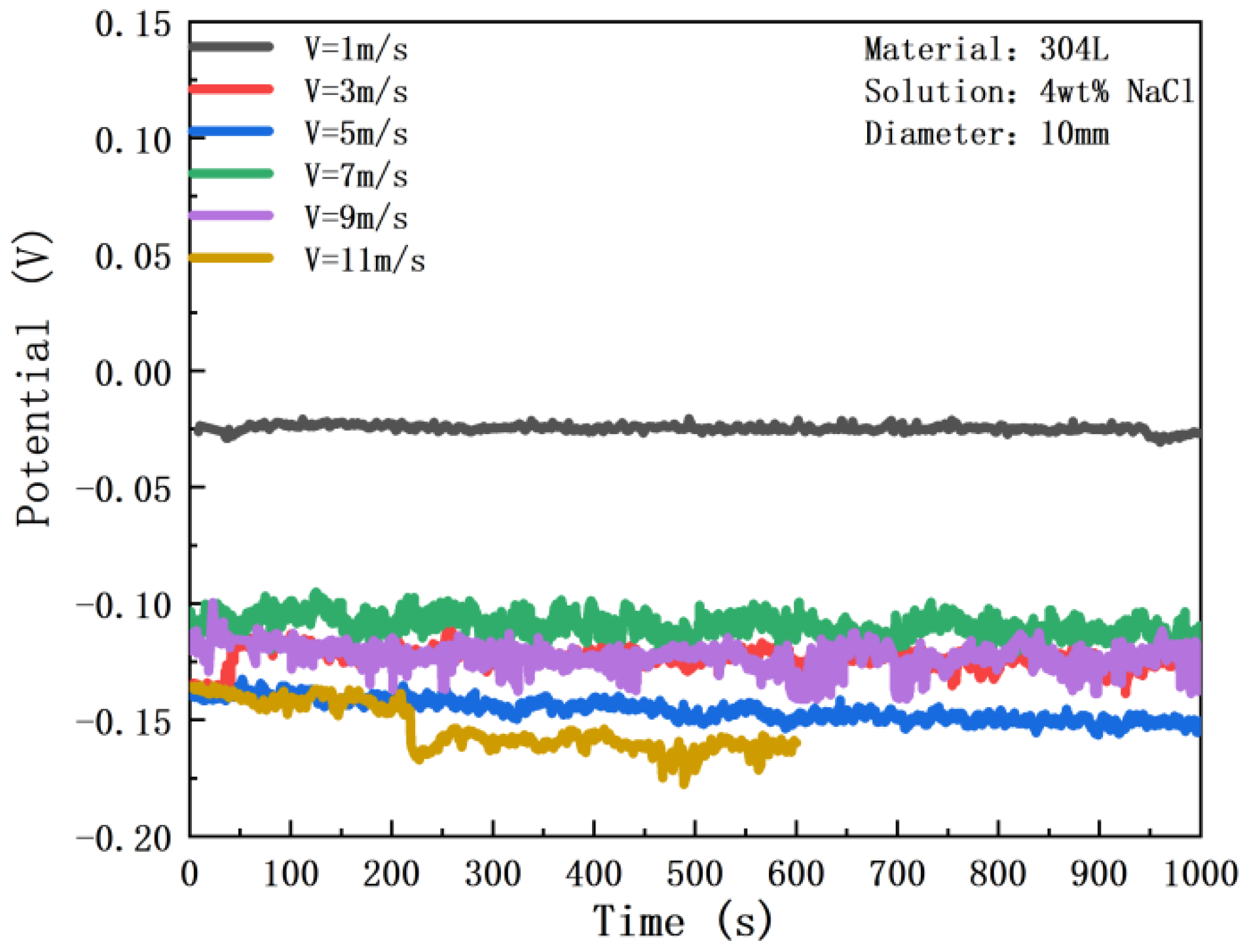 Metals 12 01324 g004
