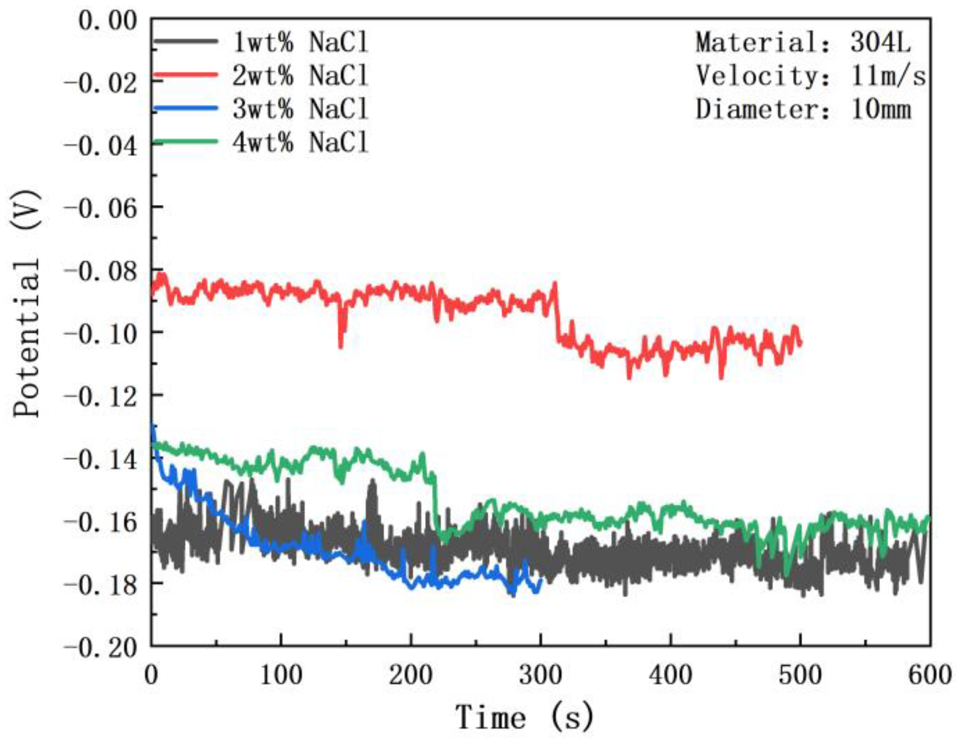 Metals 12 01324 g005