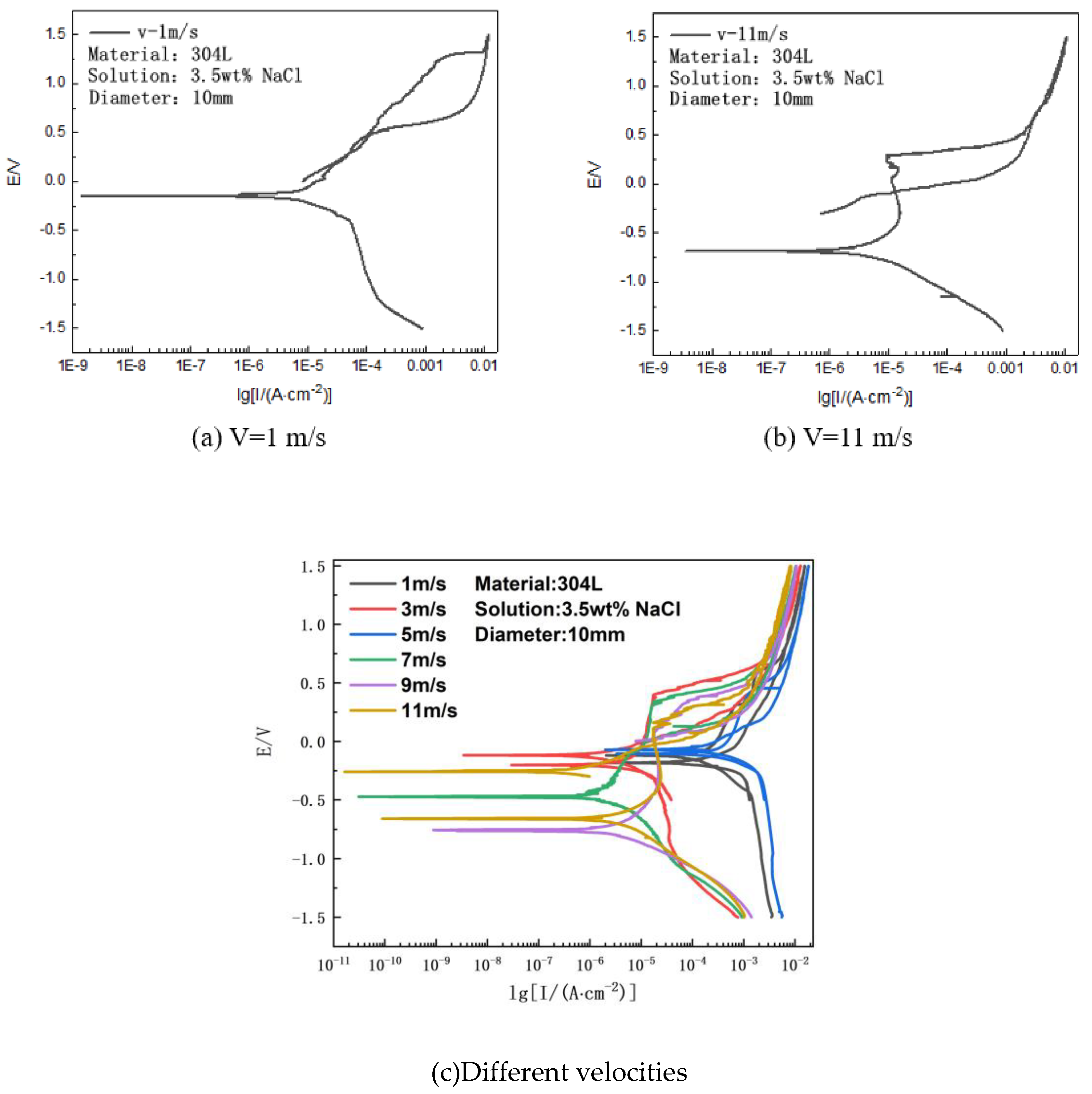 Metals 12 01324 g007