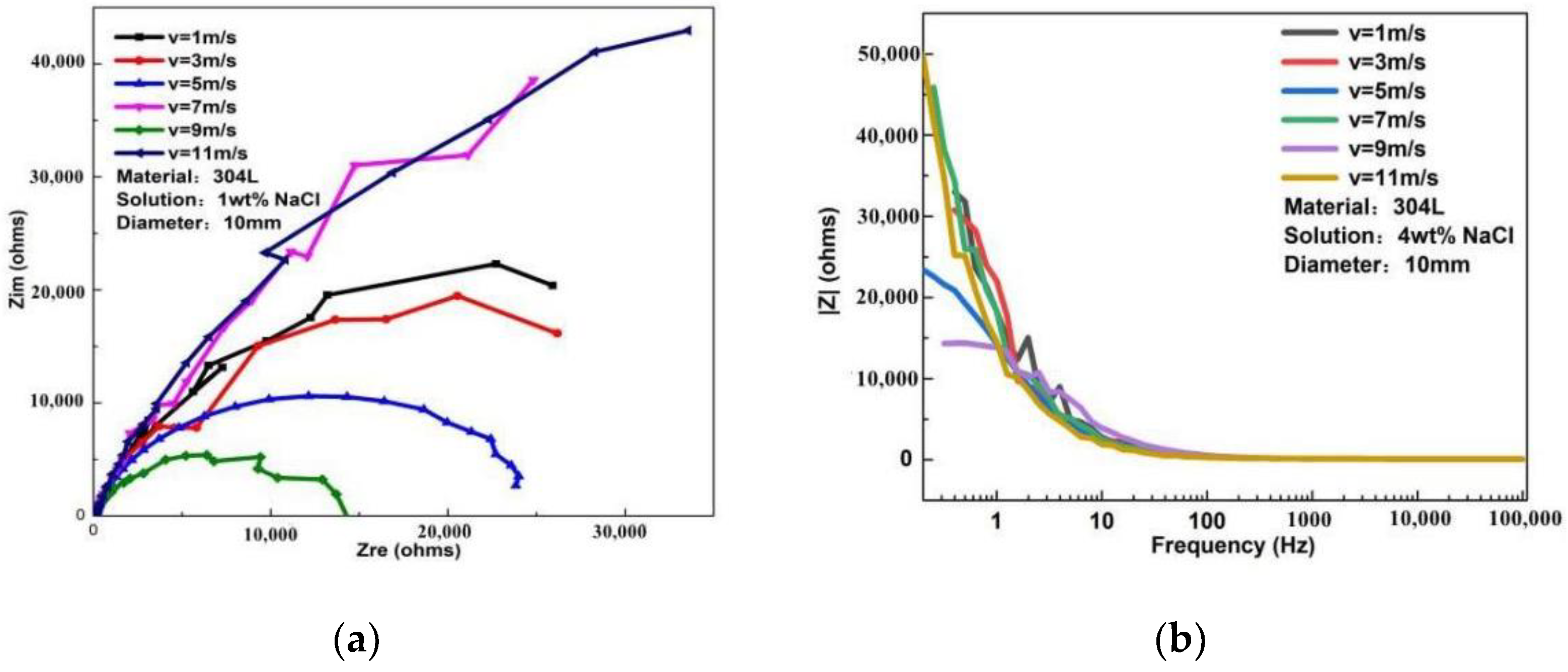 Metals 12 01324 g011