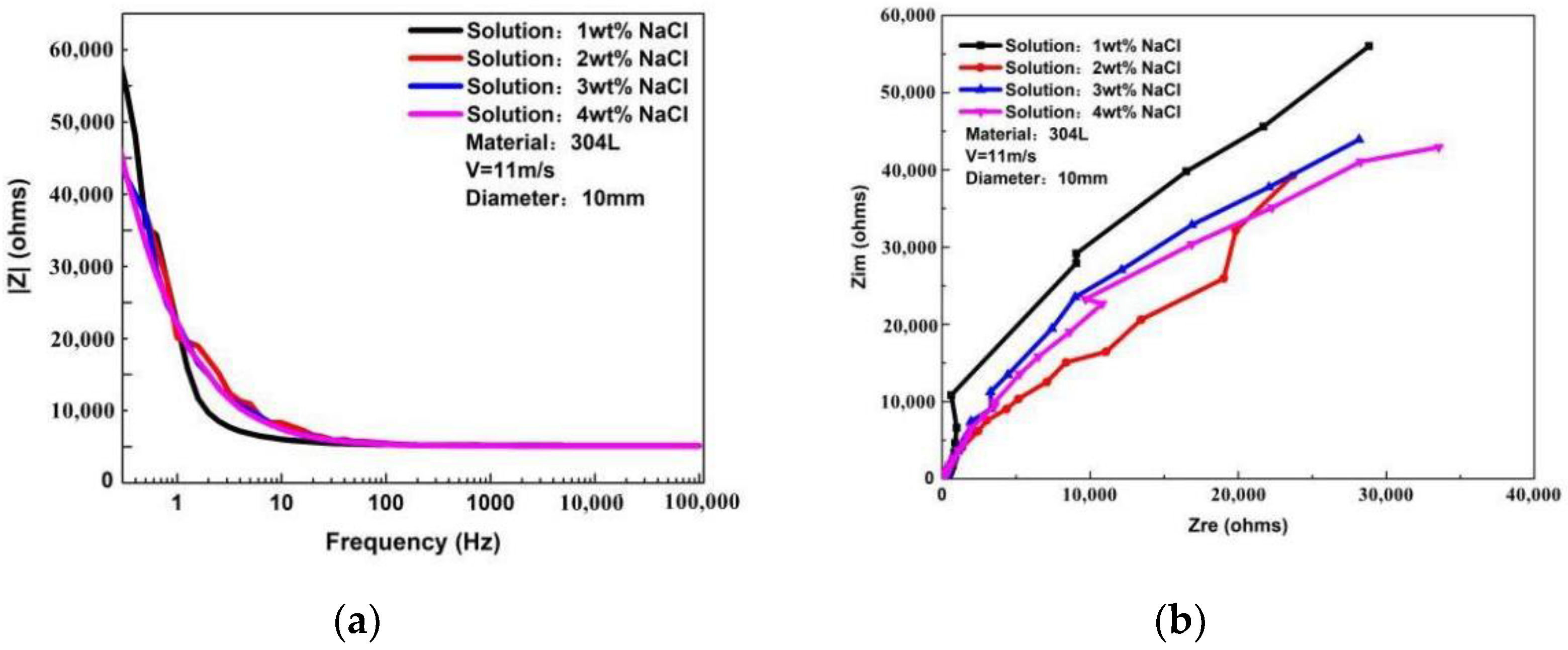 Metals 12 01324 g012