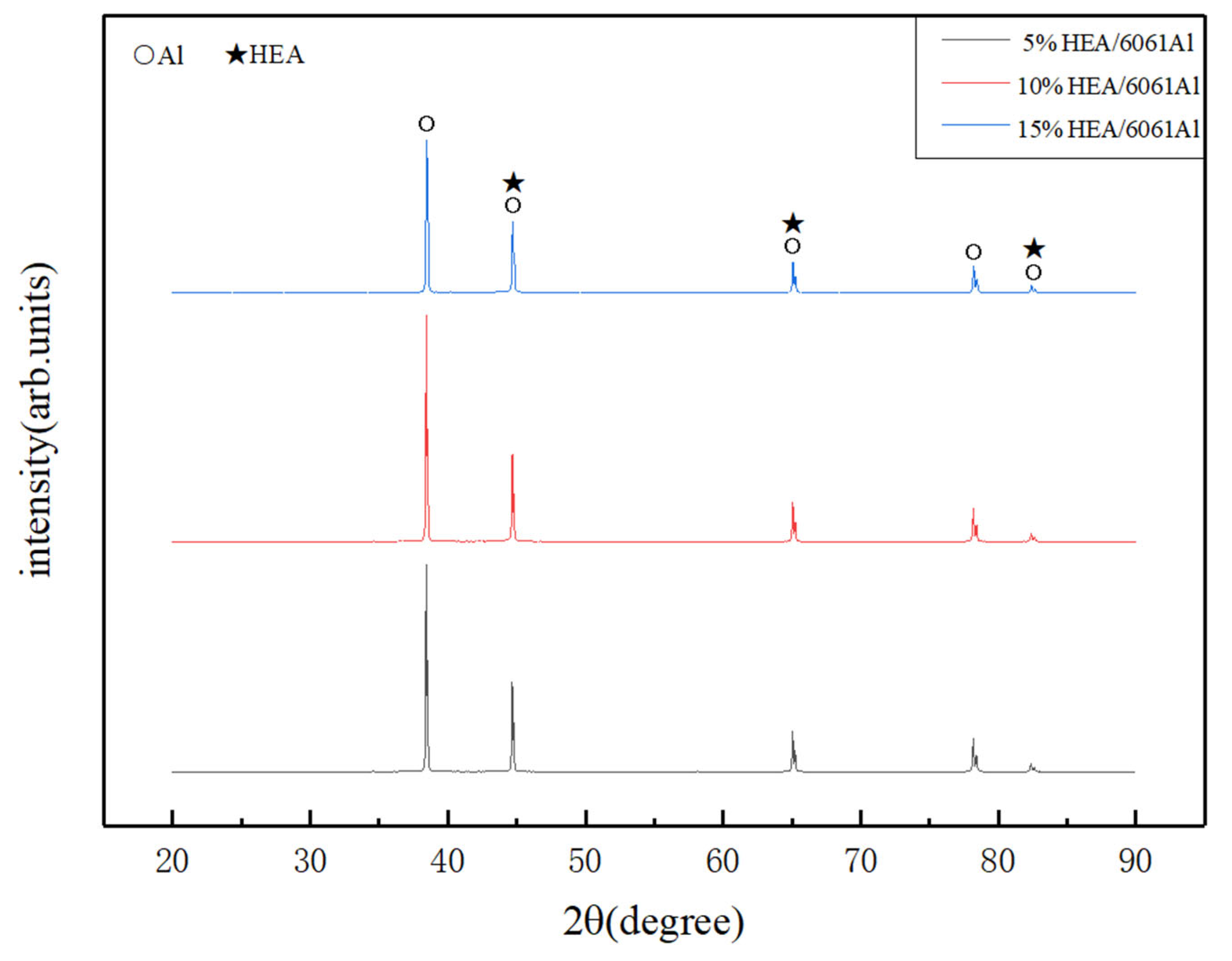 Metals 12 01325 g004