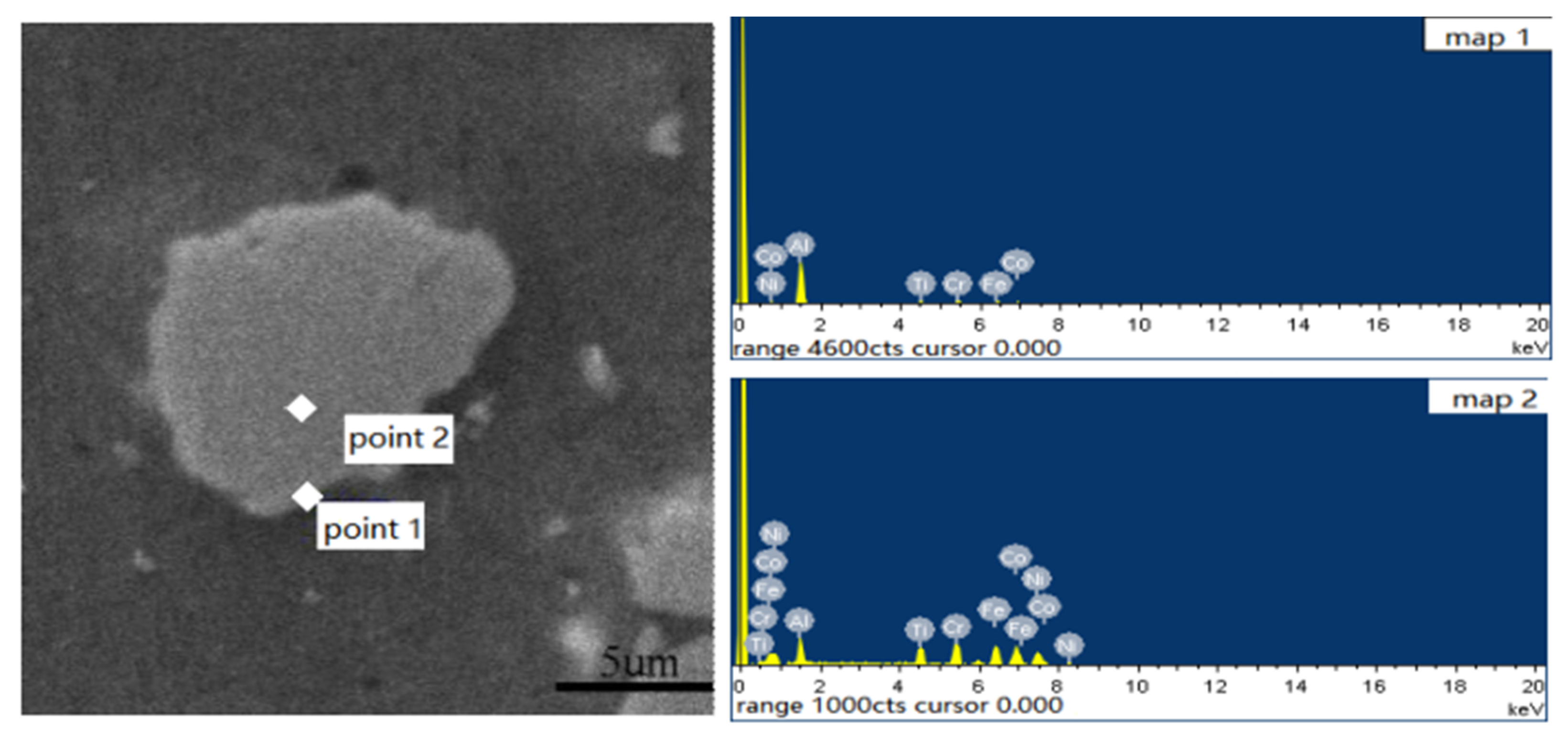 Metals 12 01325 g006