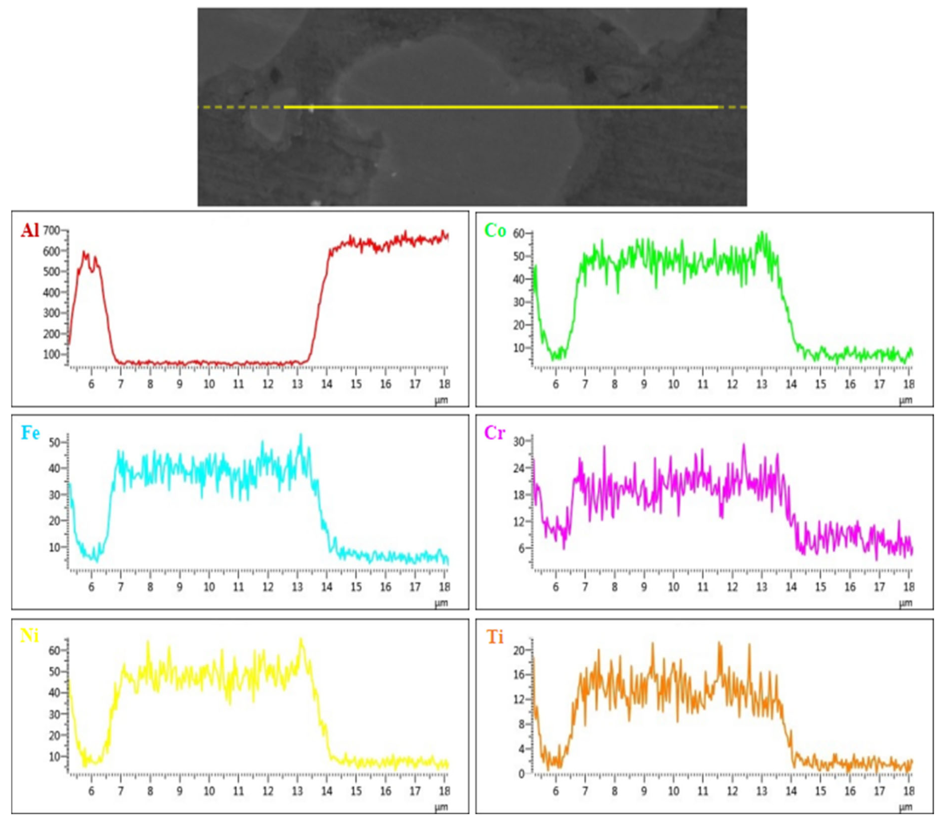 Metals 12 01325 g007