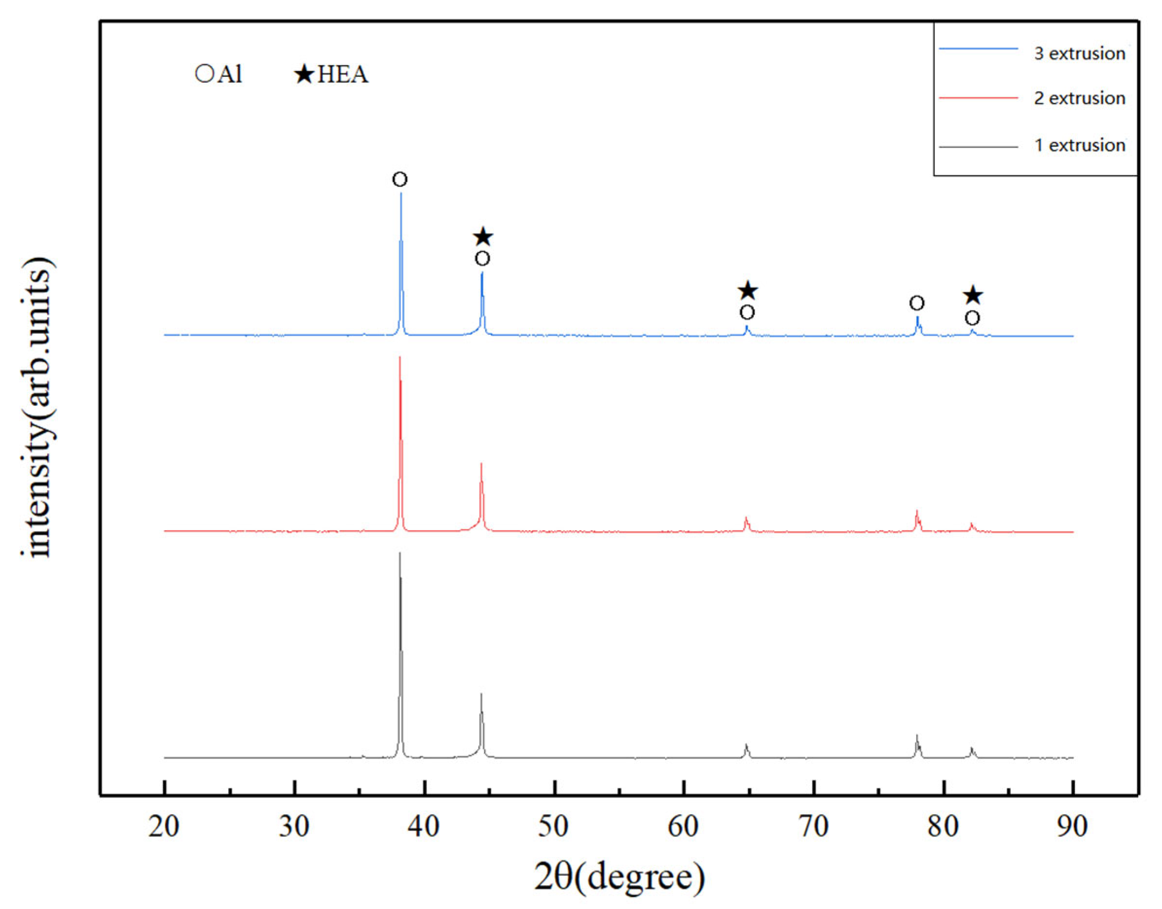 Metals 12 01325 g009