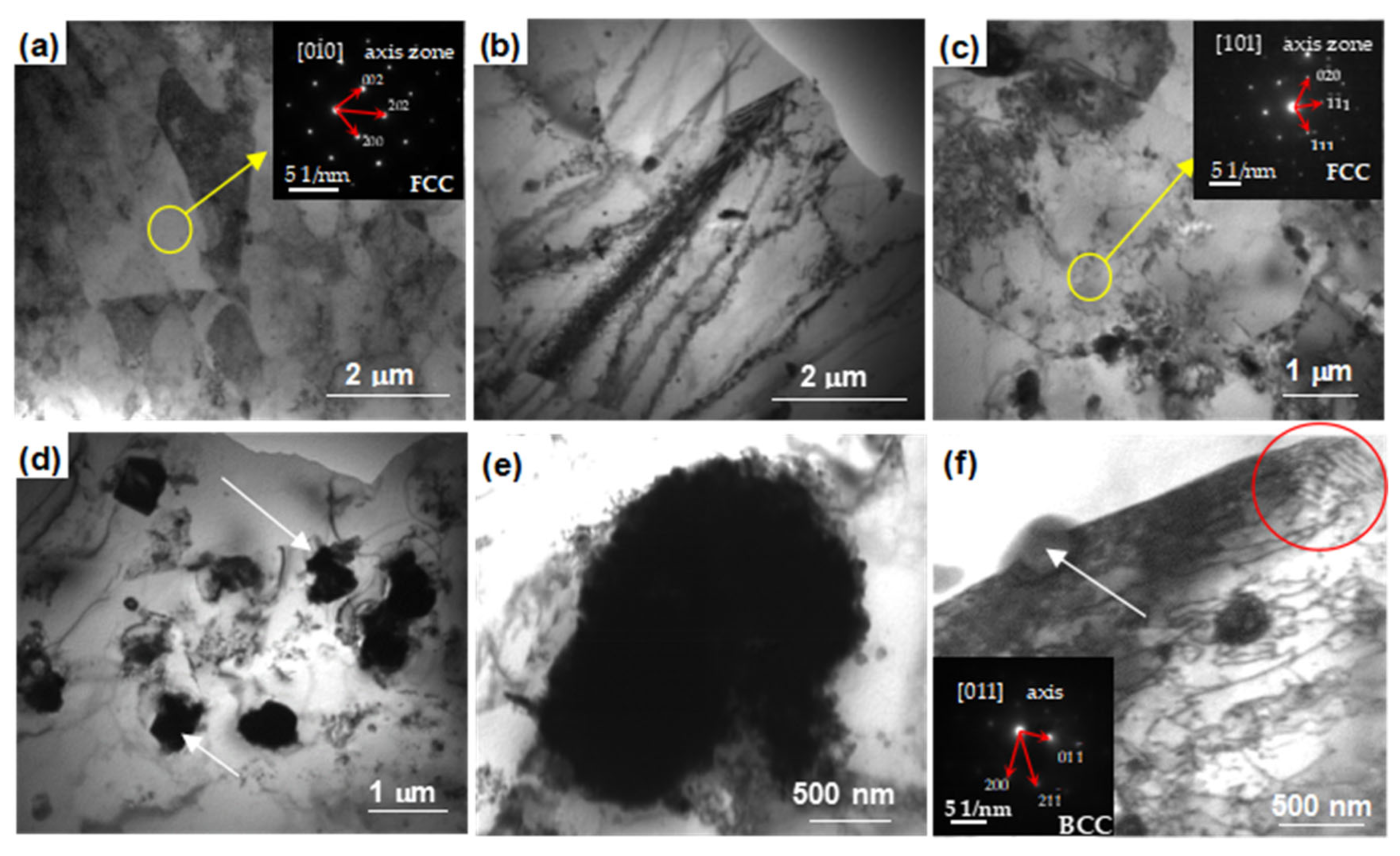 Metals 12 01325 g013