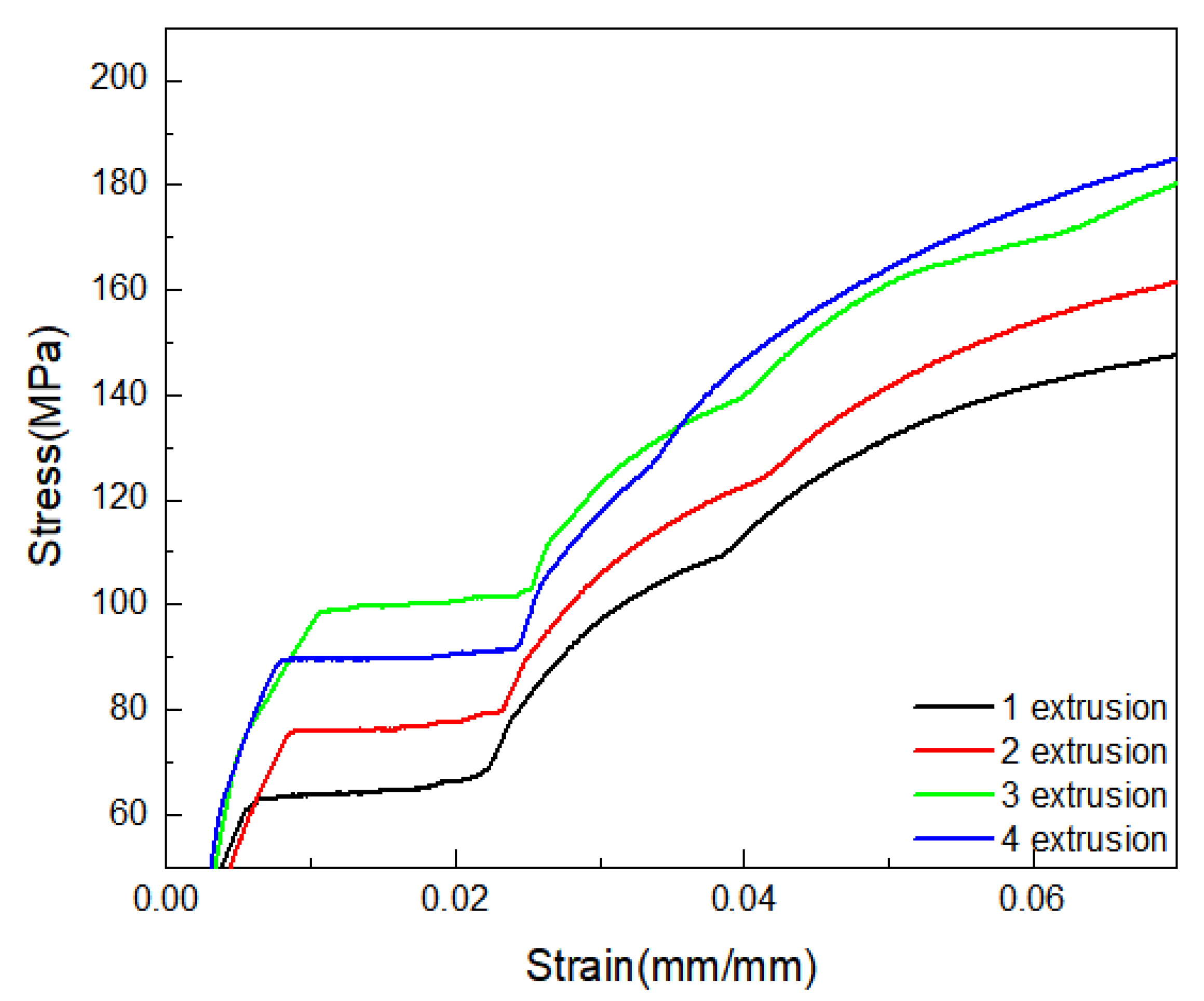 Metals 12 01325 g015