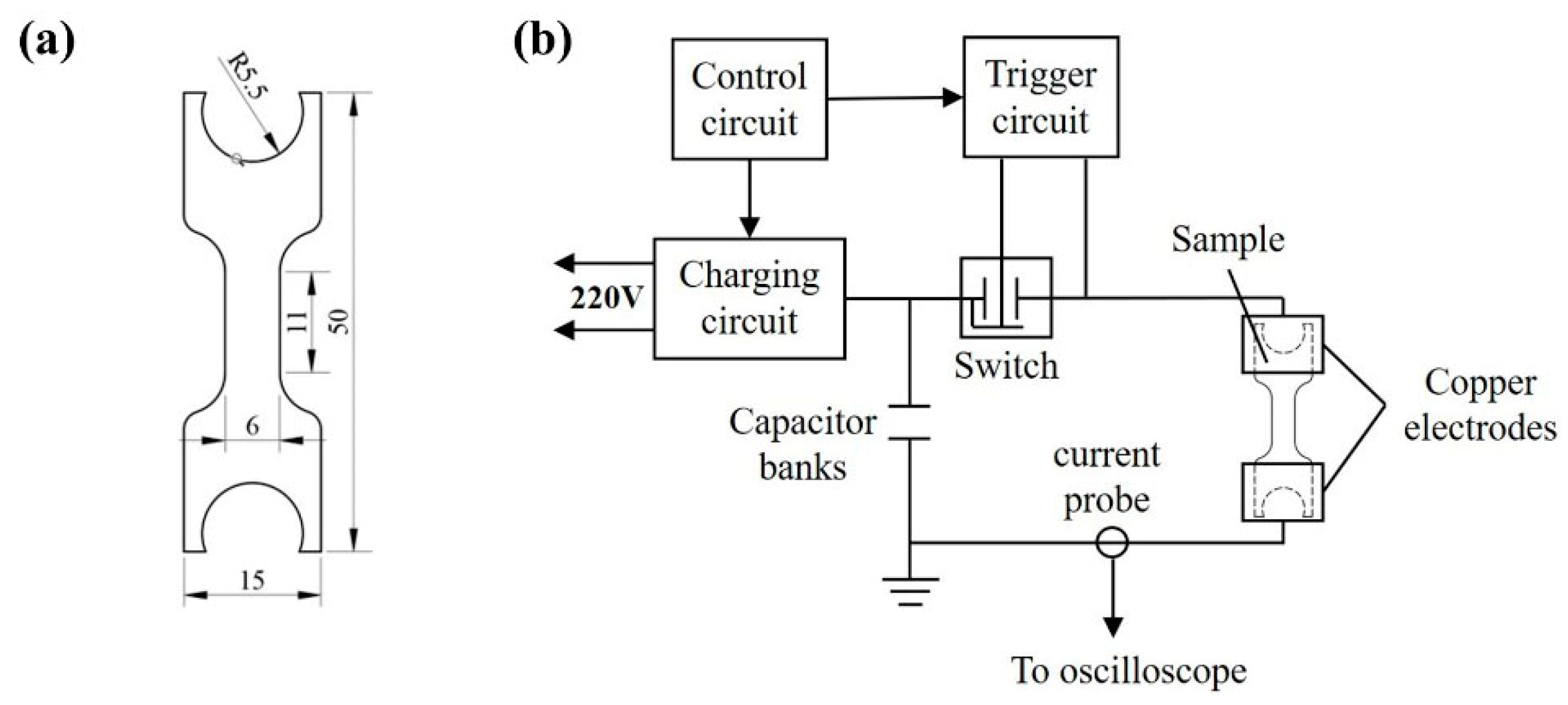 Metals 12 01327 g001 Metals 12 01327 g001