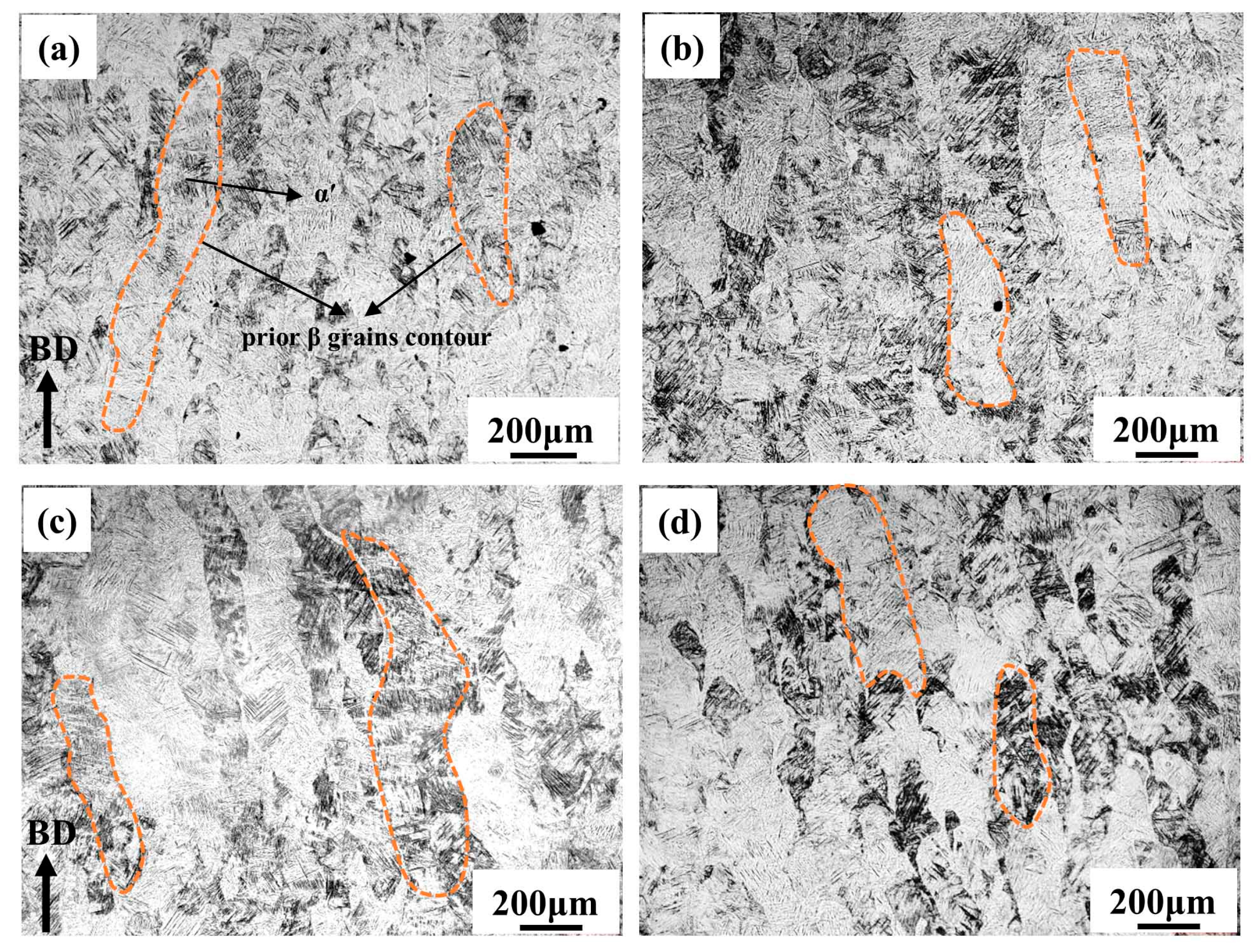 Metals 12 01327 g003 Metals 12 01327 g003