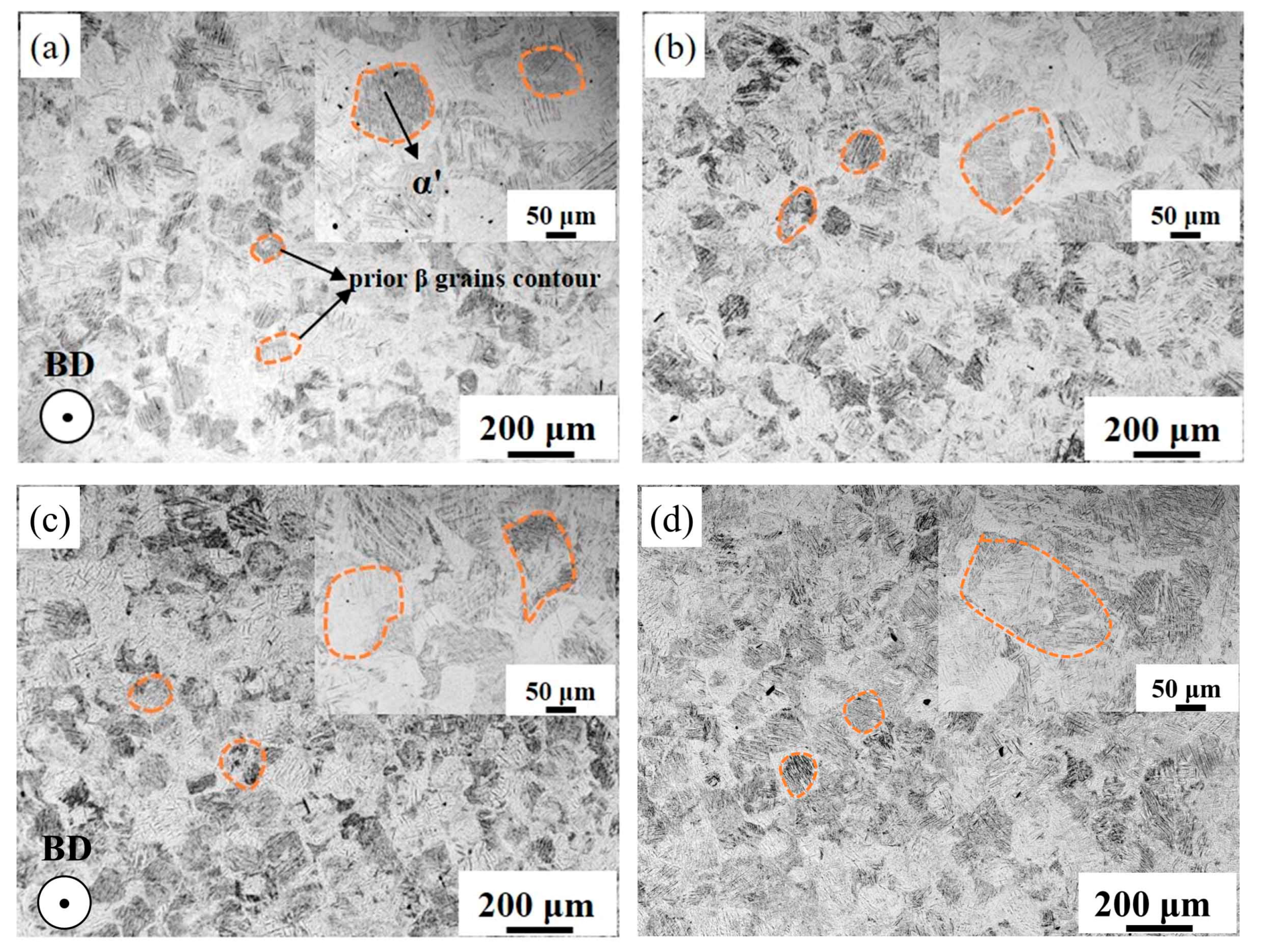 Metals 12 01327 g004 Metals 12 01327 g004
