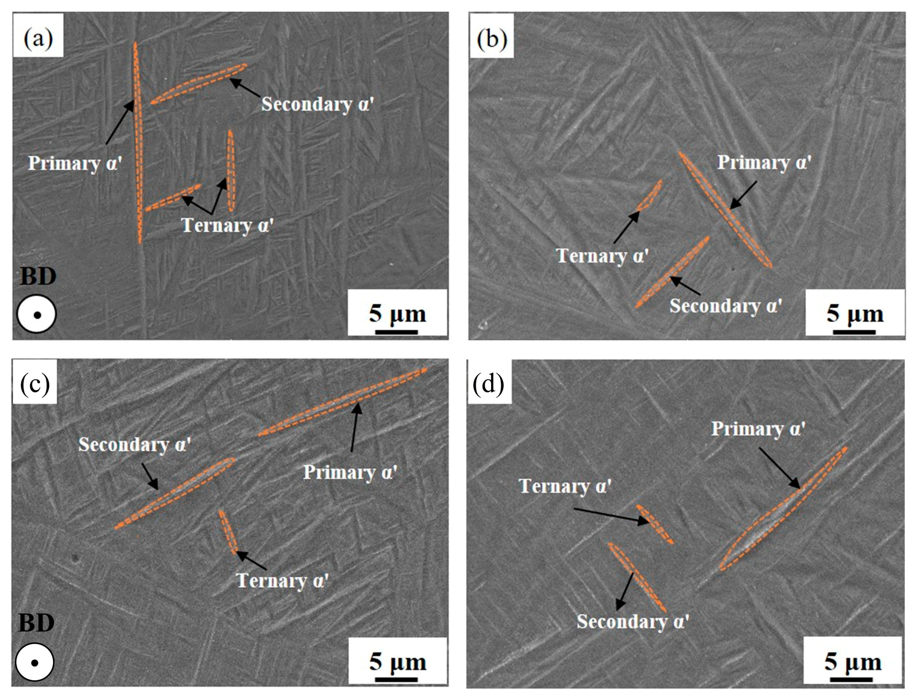 Metals 12 01327 g005 Metals 12 01327 g005