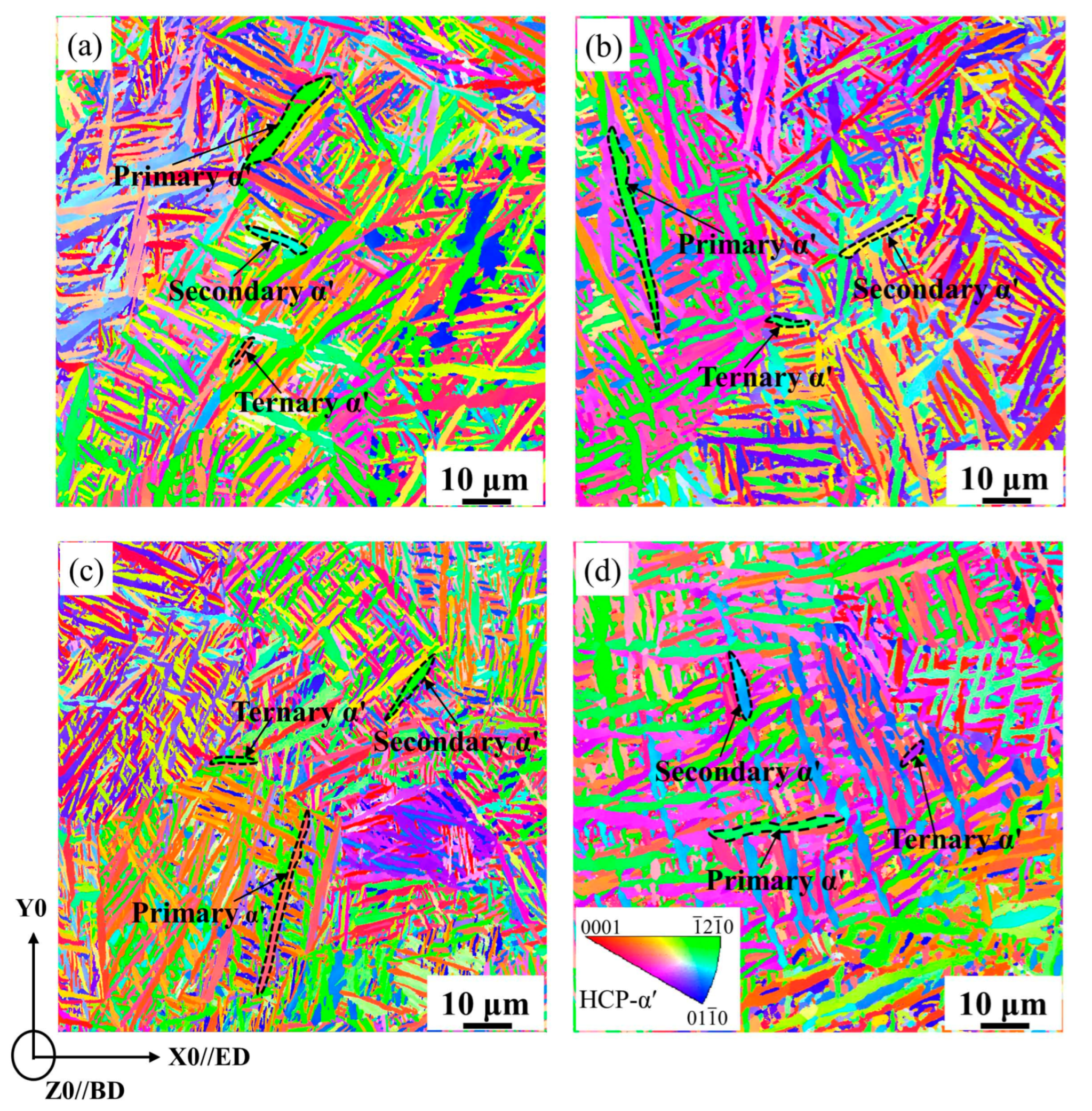 Metals 12 01327 g006 Metals 12 01327 g006