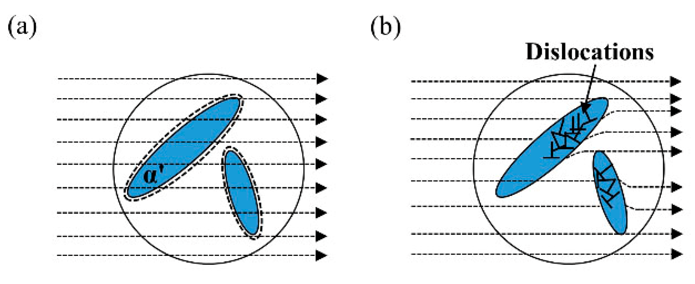 Metals 12 01327 g011 Metals 12 01327 g011
