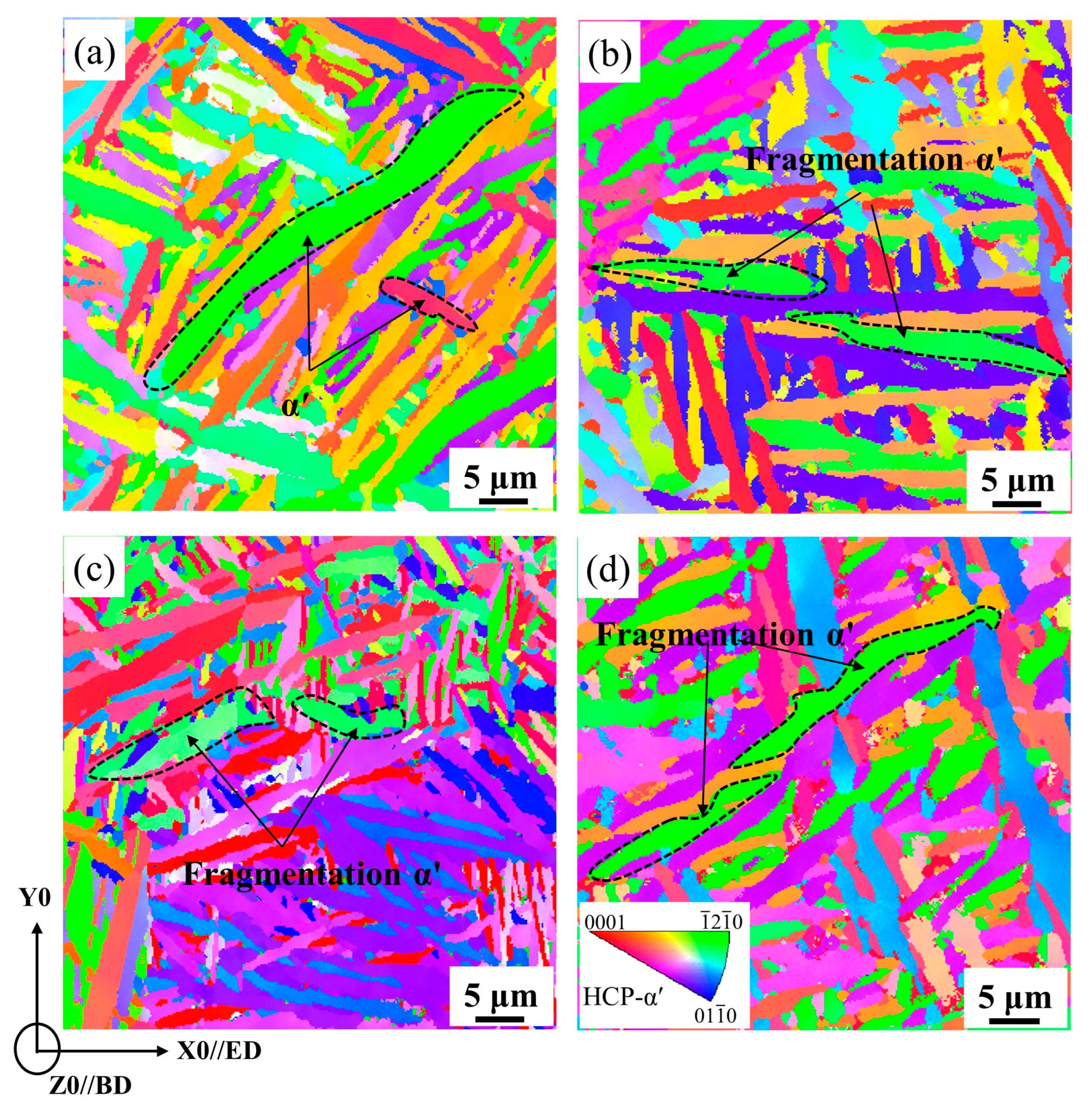Metals 12 01327 g012 Metals 12 01327 g012