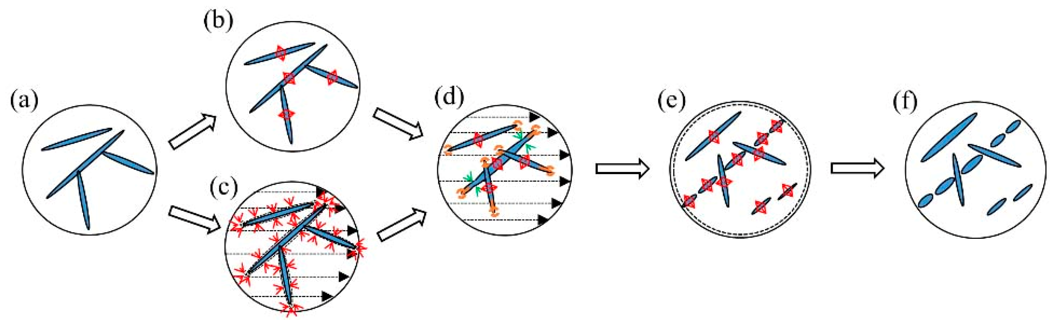 Metals 12 01327 g013 Metals 12 01327 g013