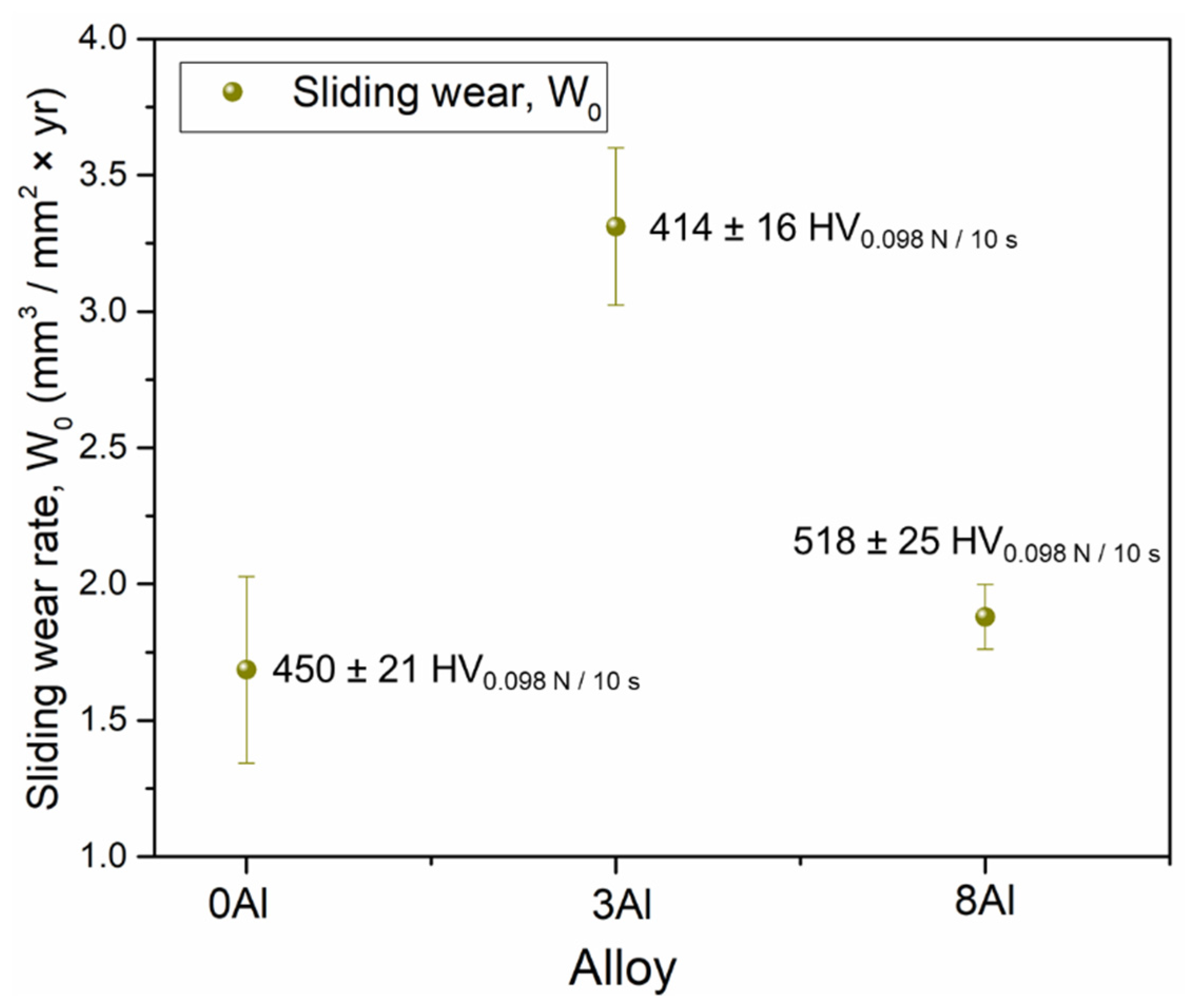 Metals 12 01339 g006