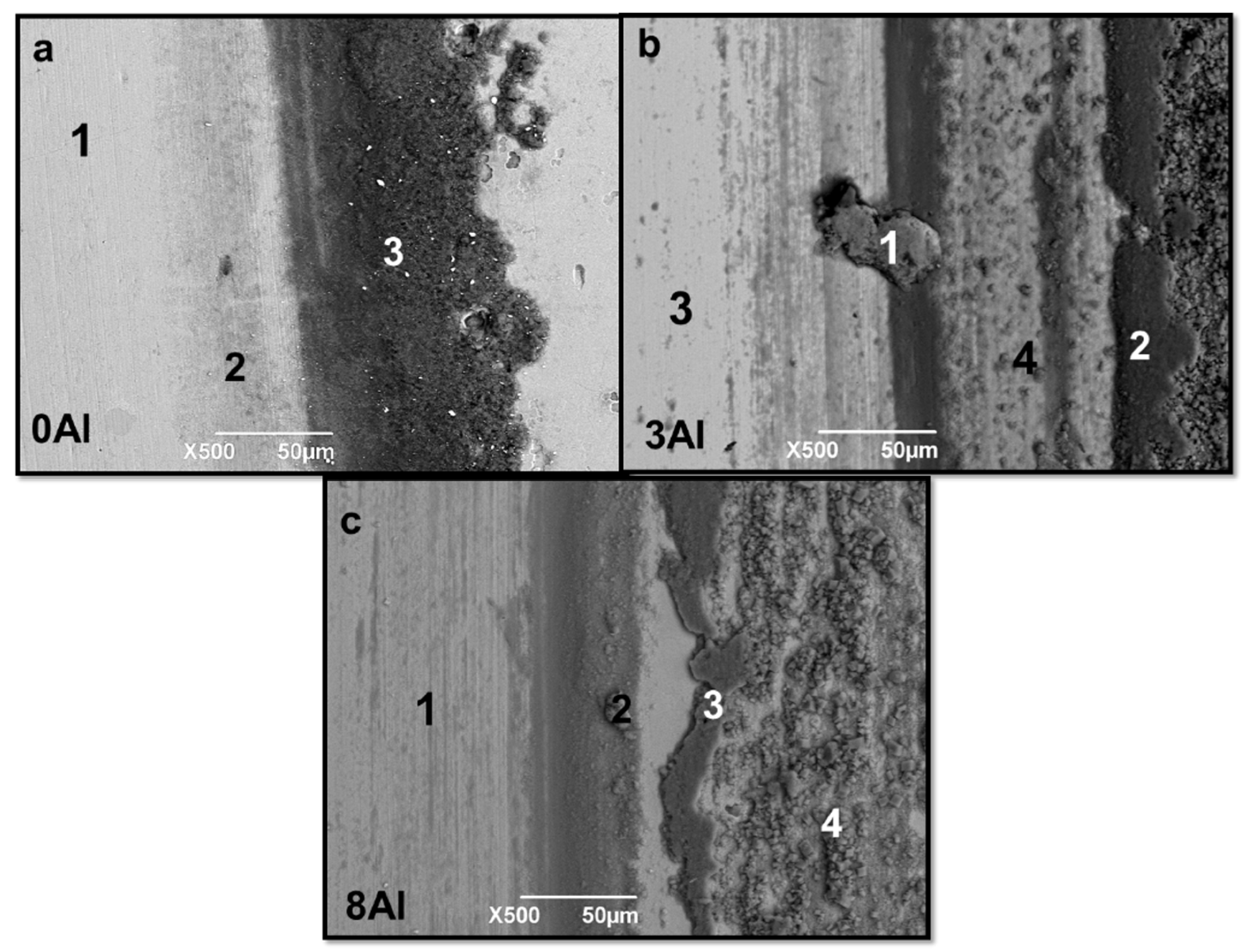 Metals 12 01339 g007