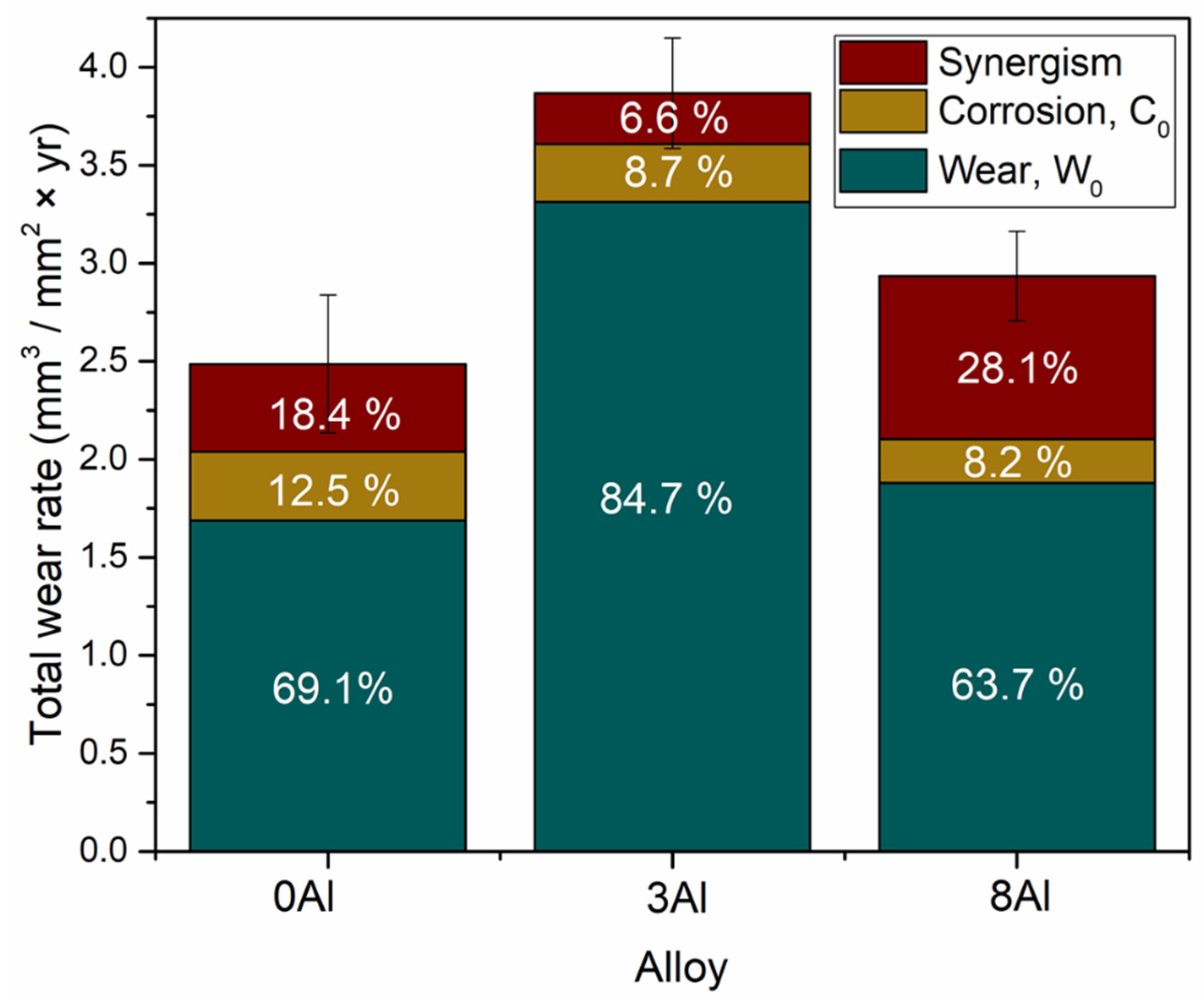Metals 12 01339 g010