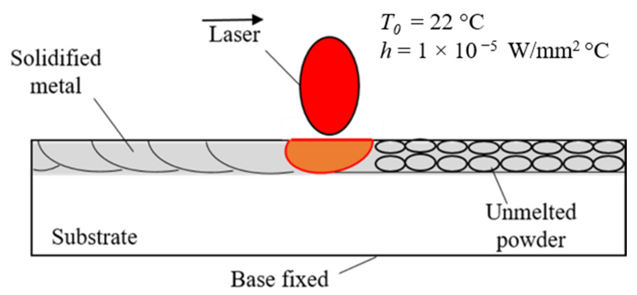 Metals 12 01344 g001