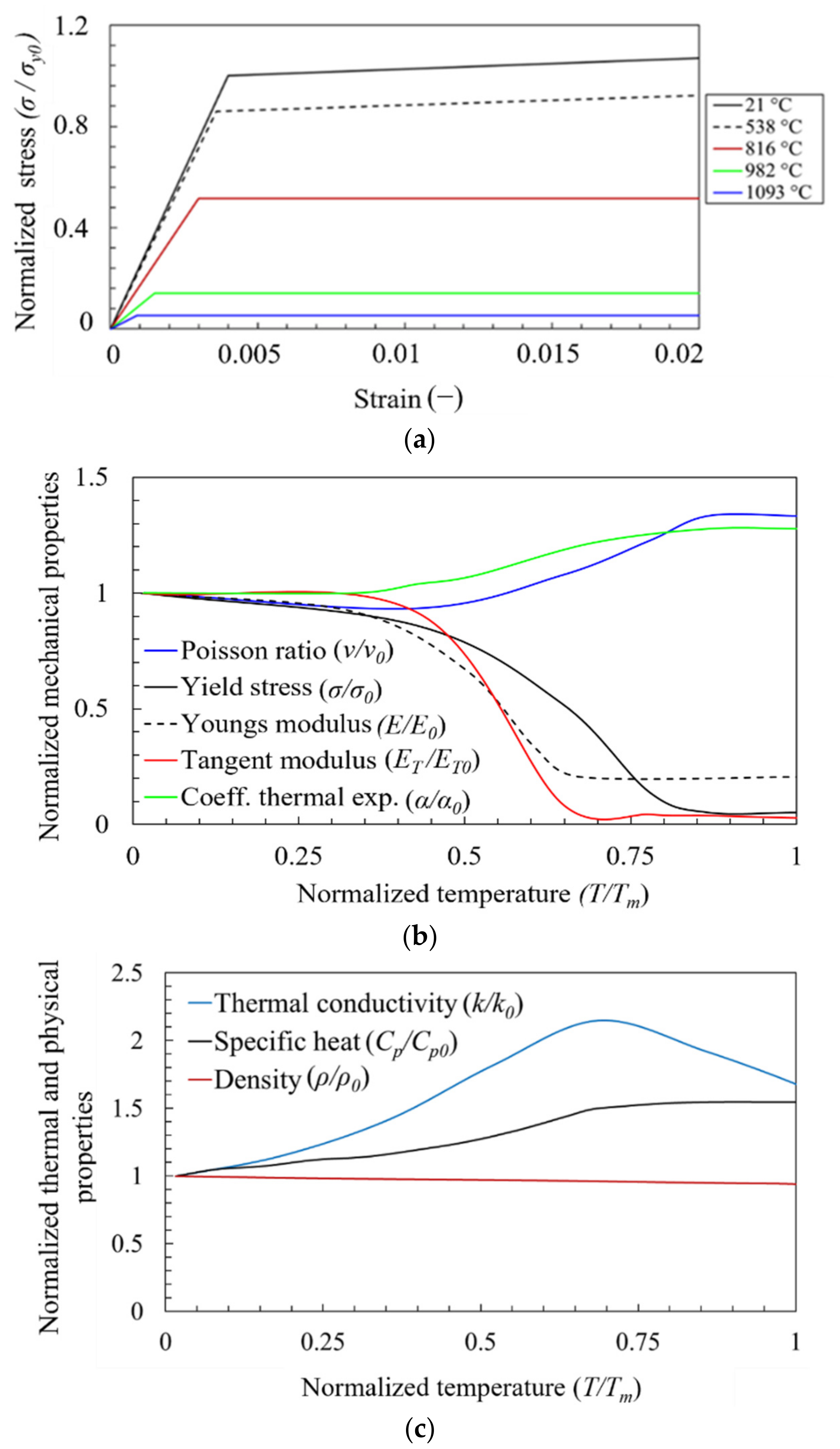 Metals 12 01344 g002