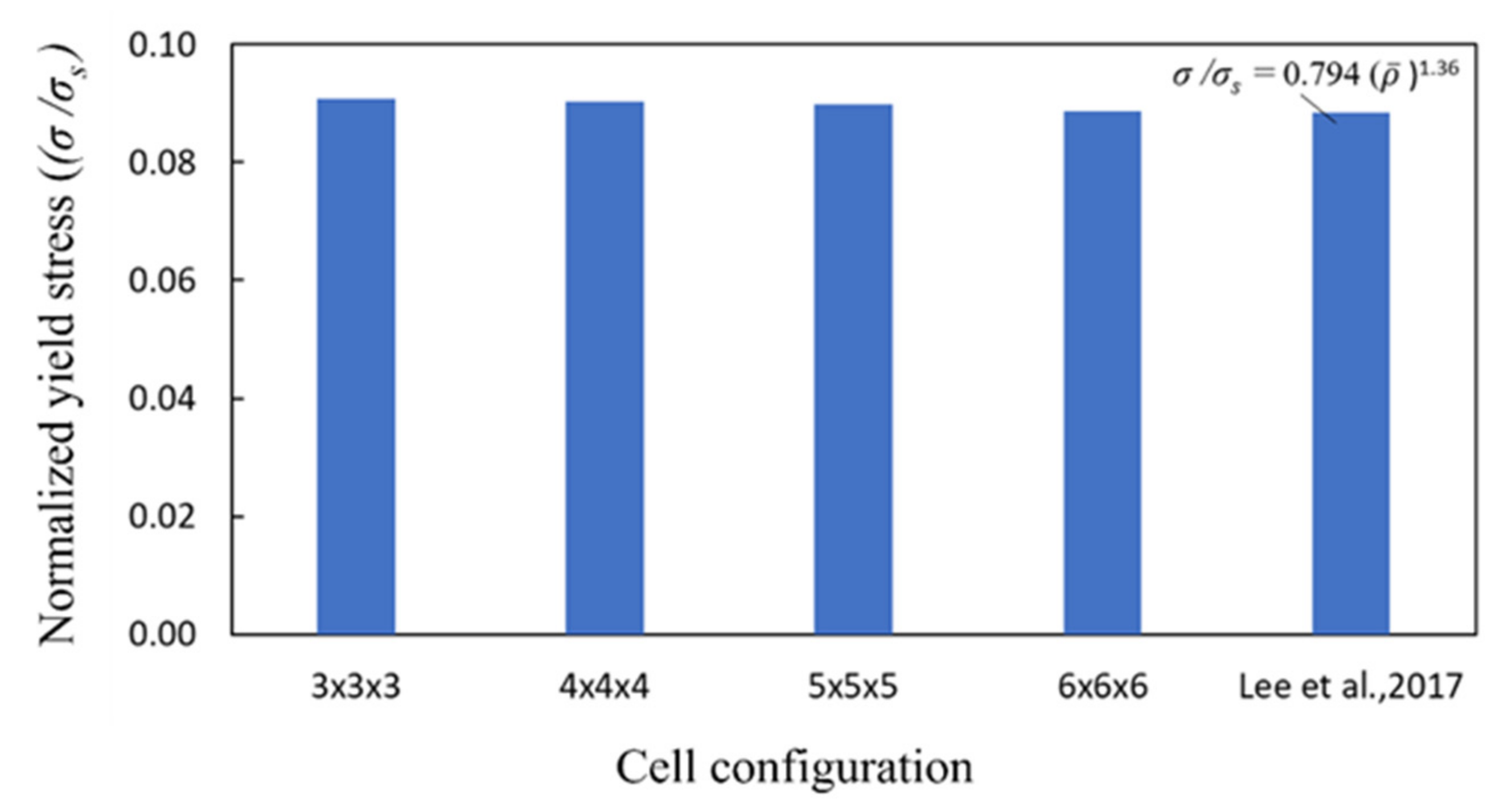 Metals 12 01344 g004