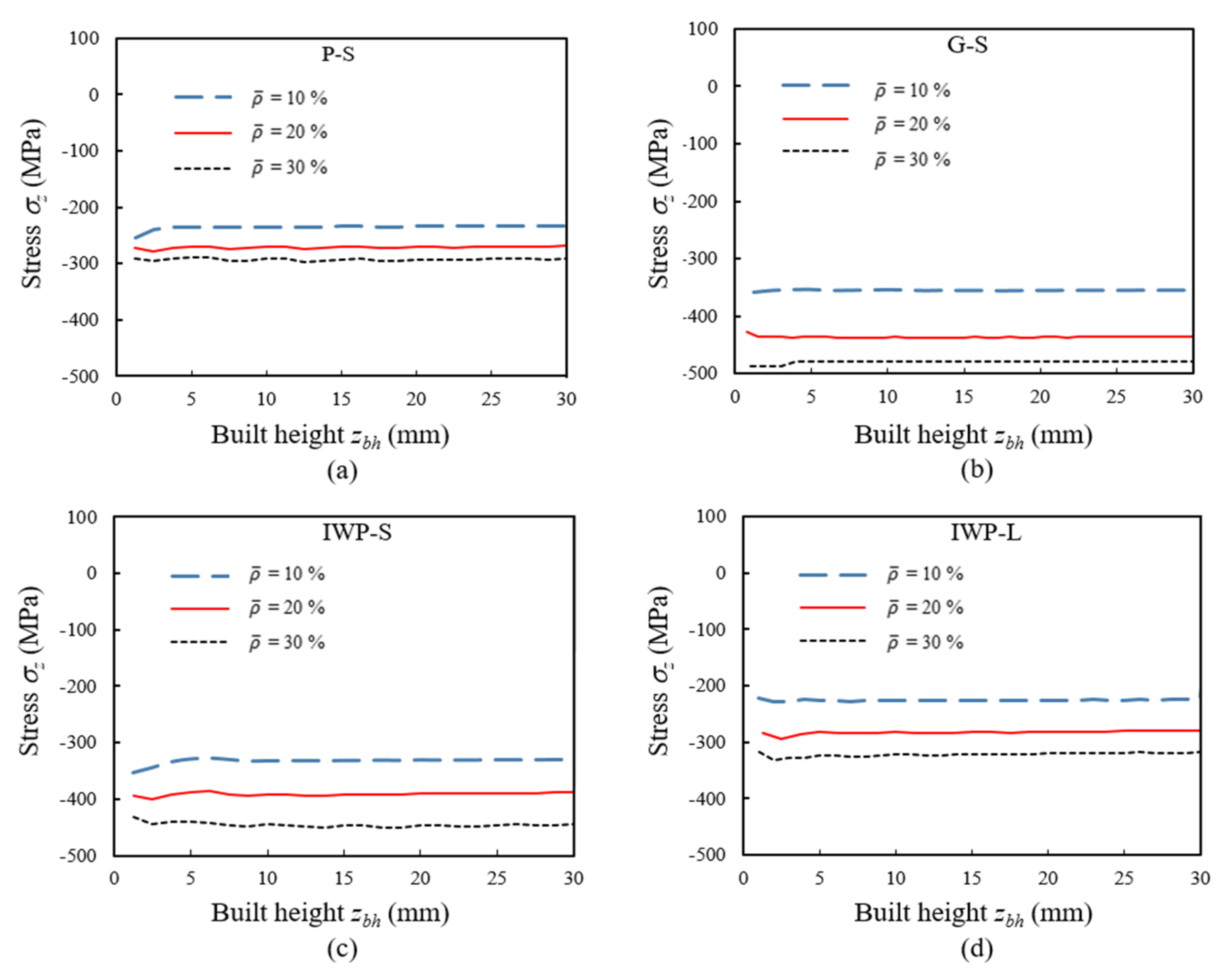 Metals 12 01344 g009