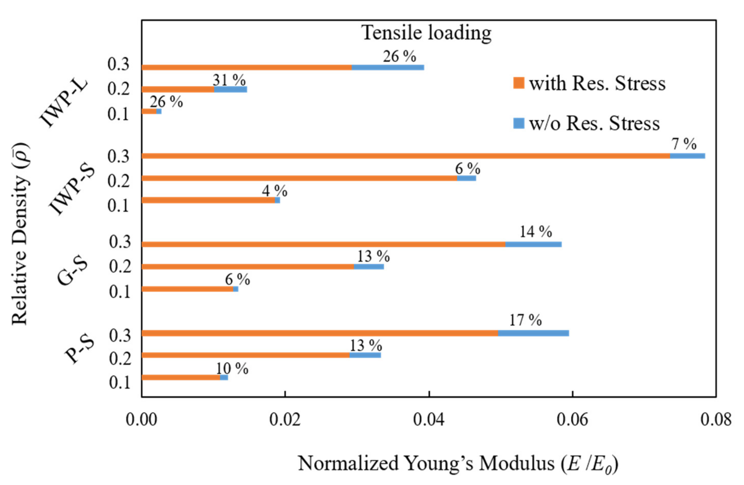 Metals 12 01344 g016