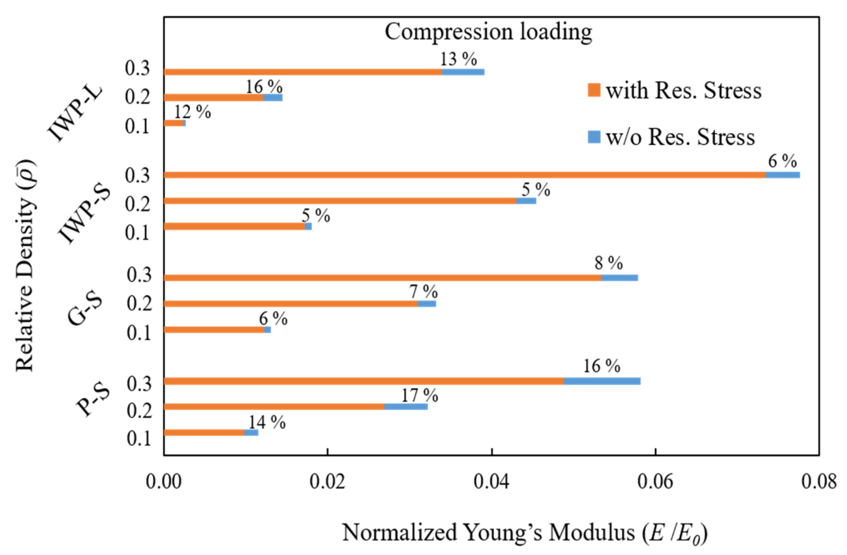 Metals 12 01344 g017