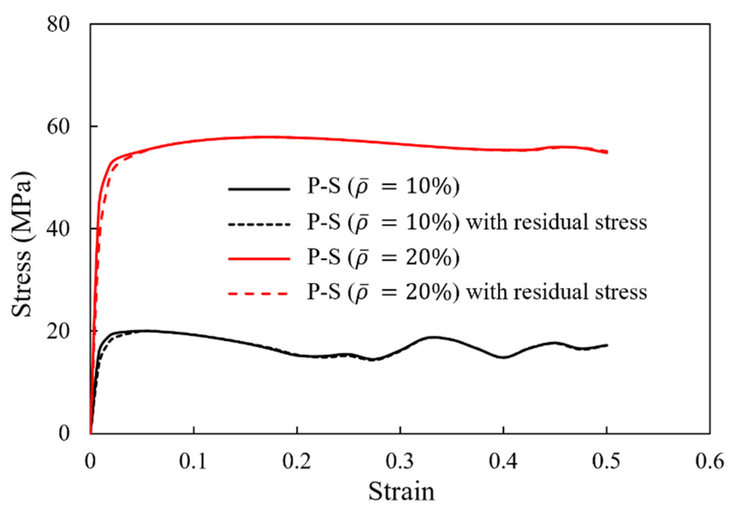 Metals 12 01344 g019
