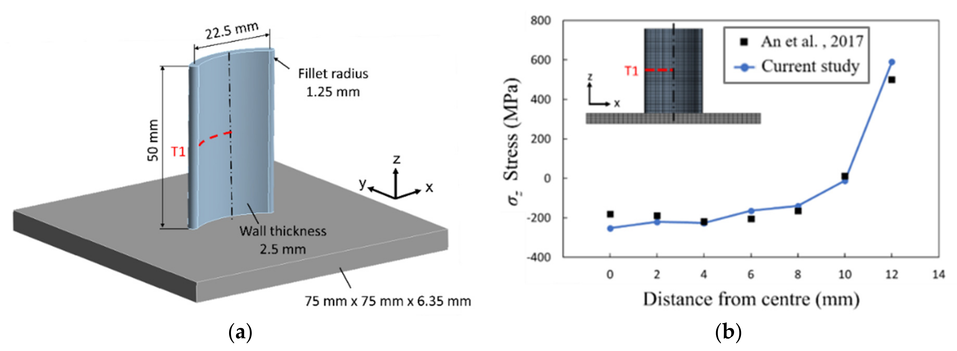 Metals 12 01344 g0a1