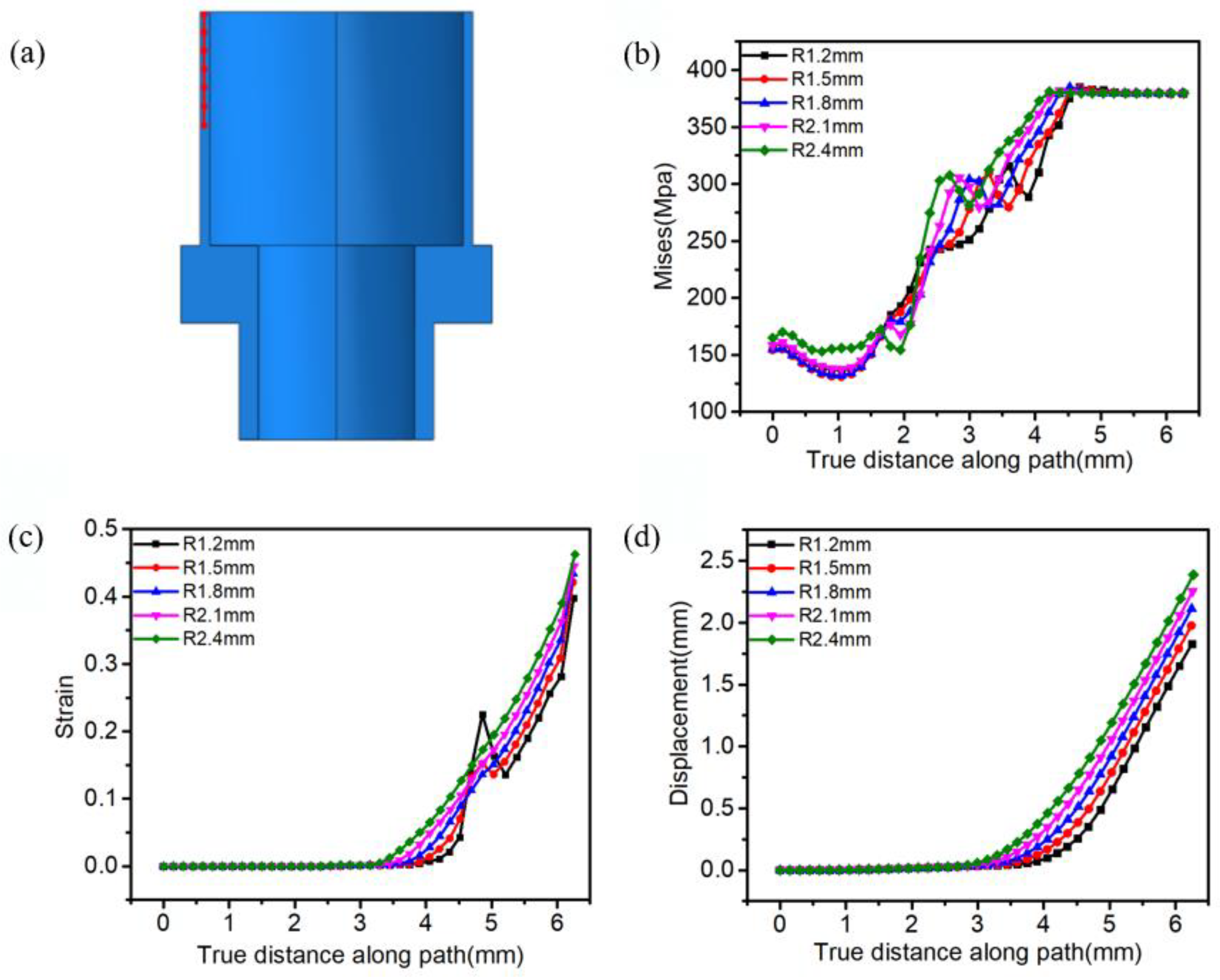 Metals 12 01348 g005