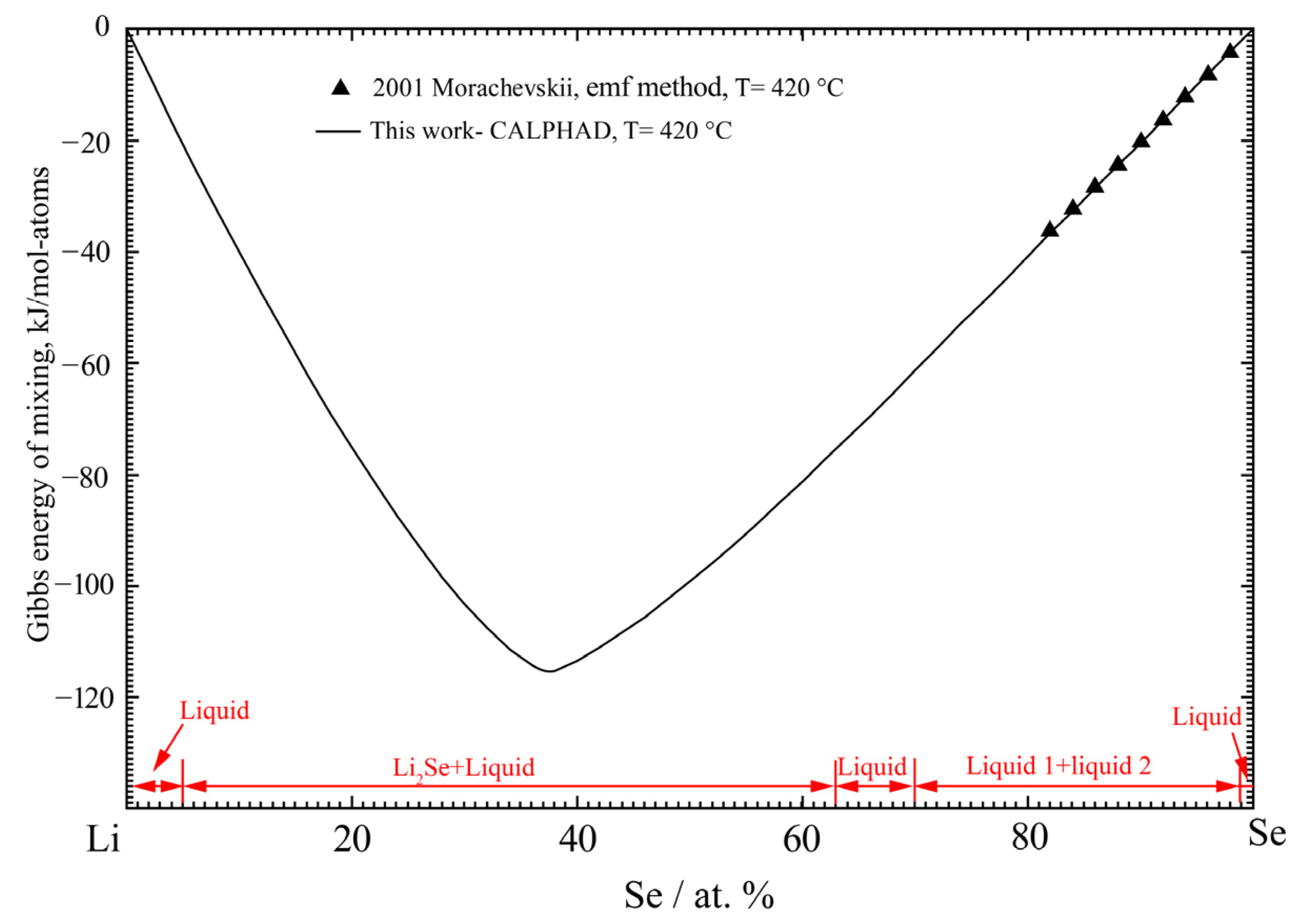 Metals 12 01349 g003 Metals 12 01349 g003
