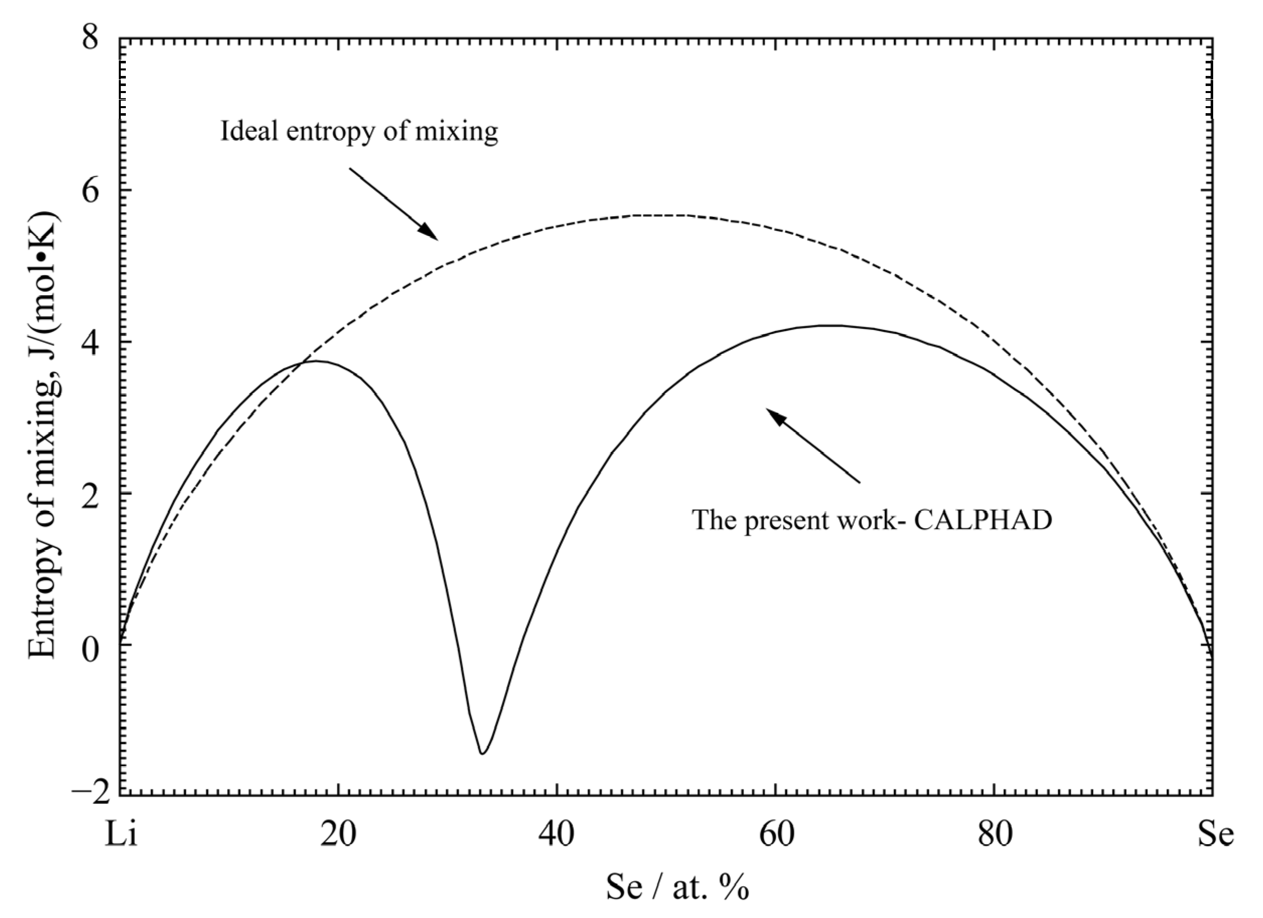Metals 12 01349 g005 Metals 12 01349 g005