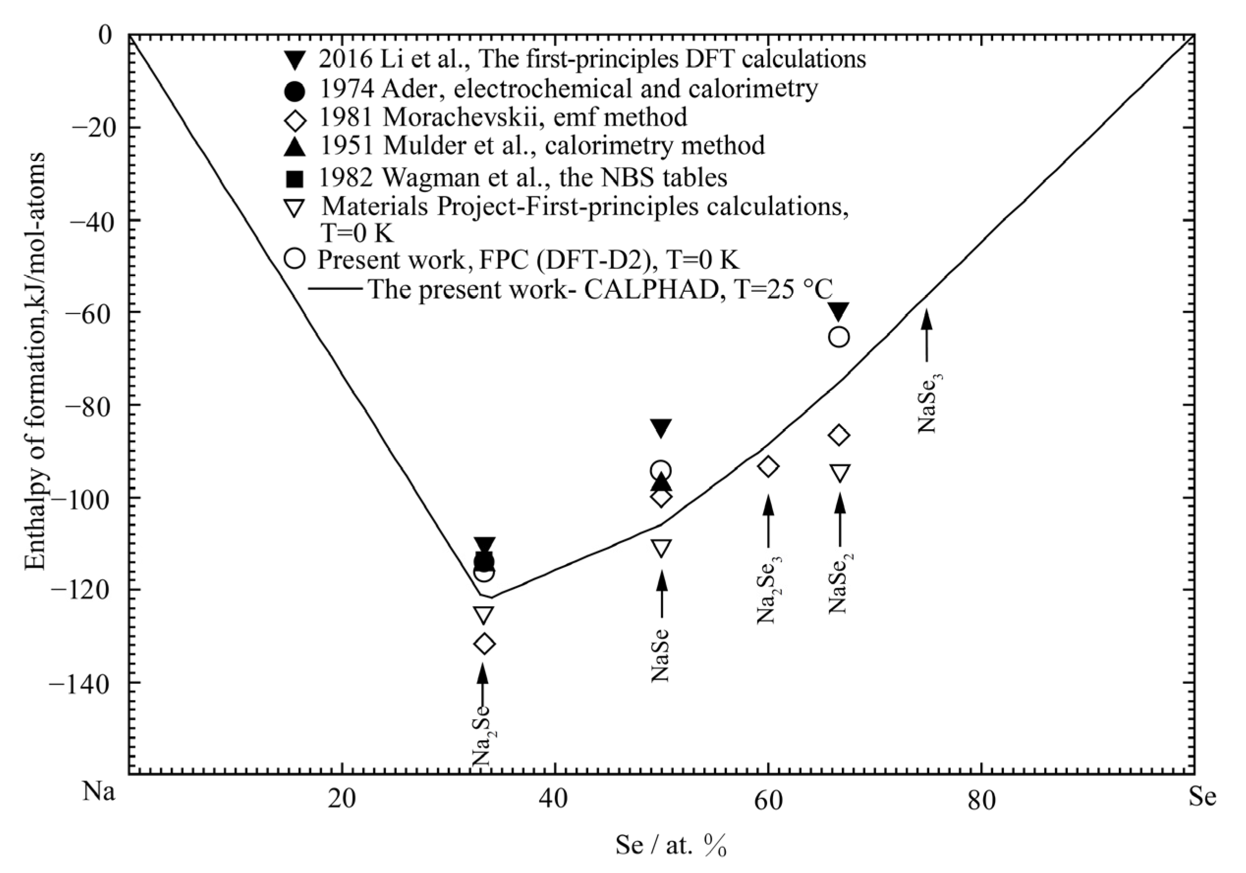 Metals 12 01349 g007 Metals 12 01349 g007