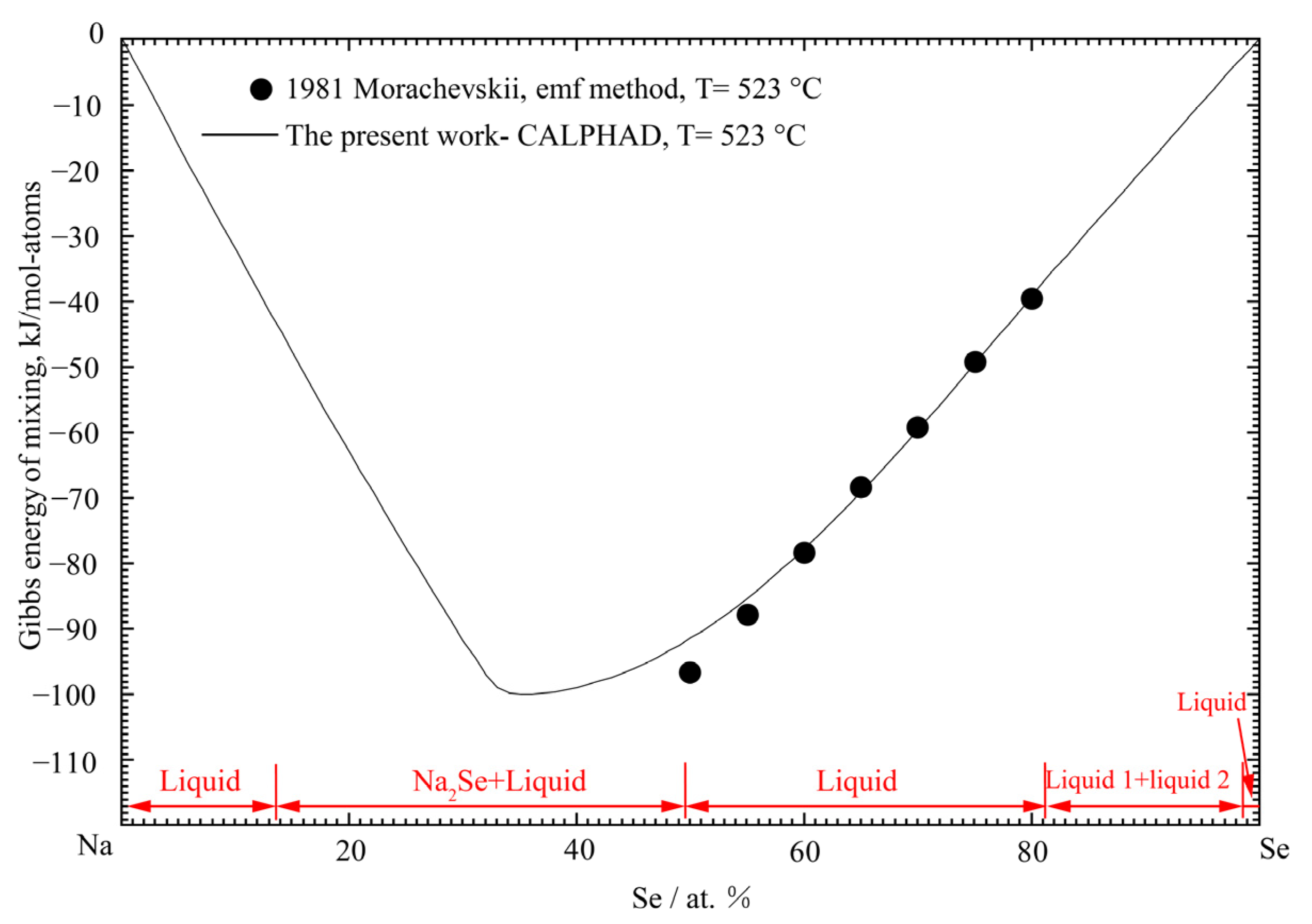 Metals 12 01349 g009 Metals 12 01349 g009